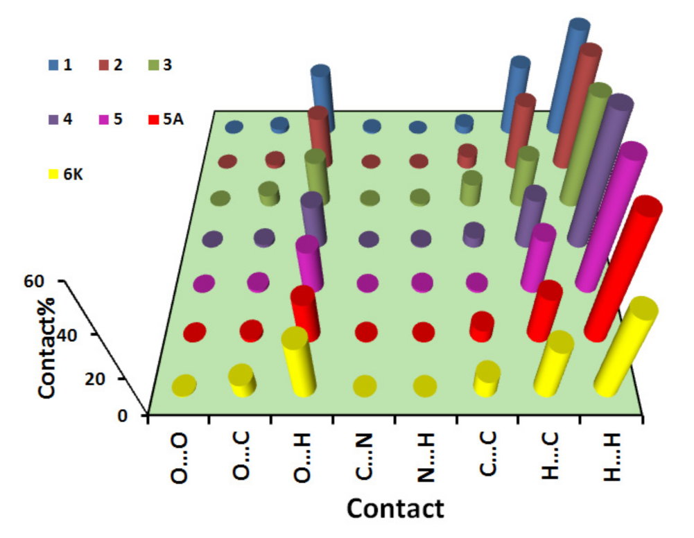 Crystals 11 00896 g005