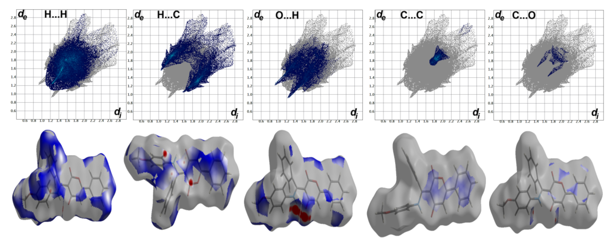 Crystals 11 00896 g007