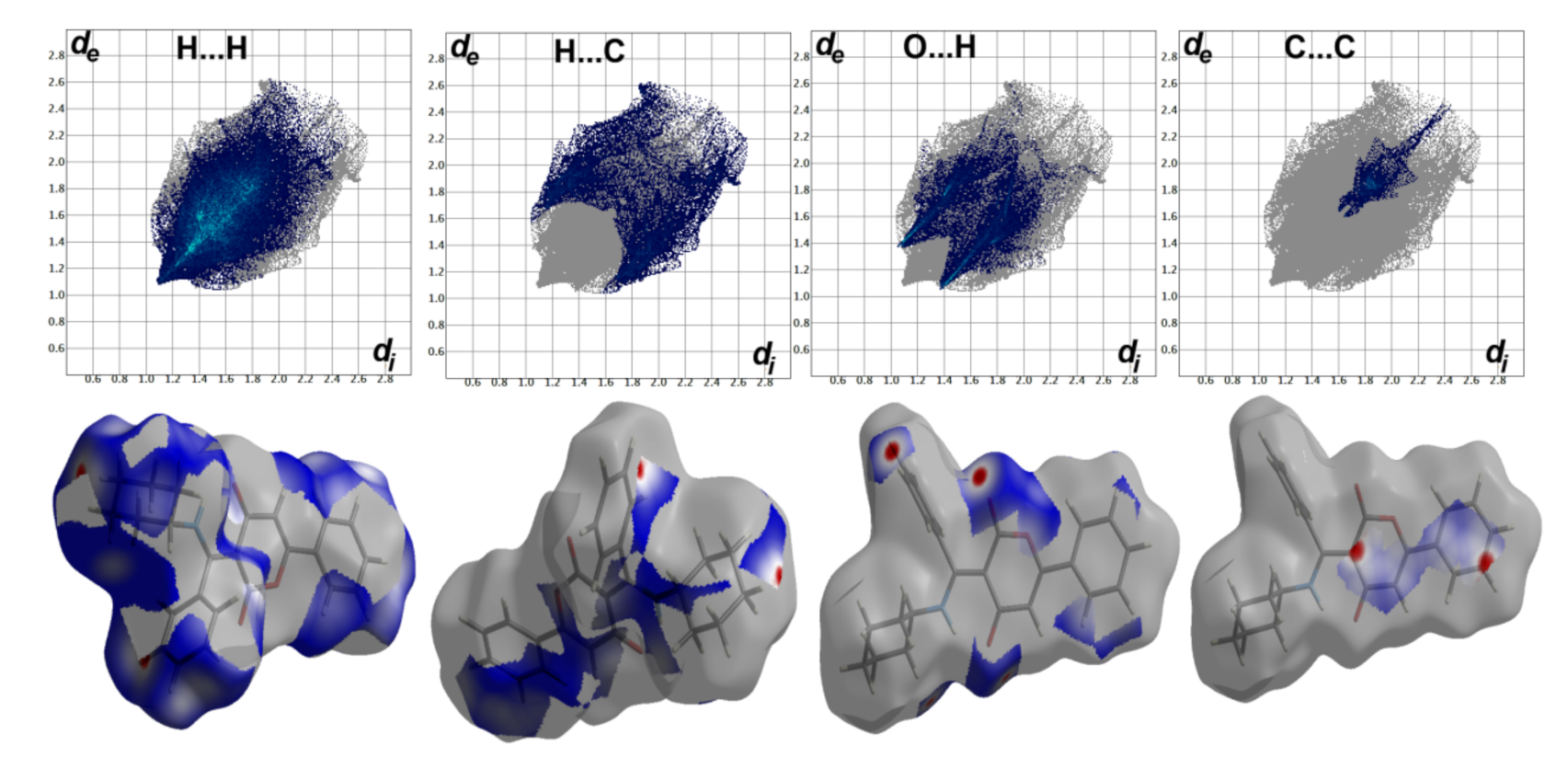 Crystals 11 00896 g009