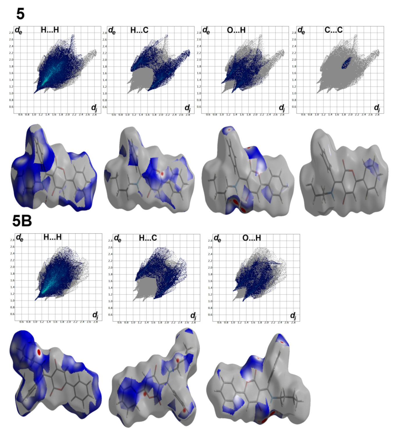 Crystals 11 00896 g010