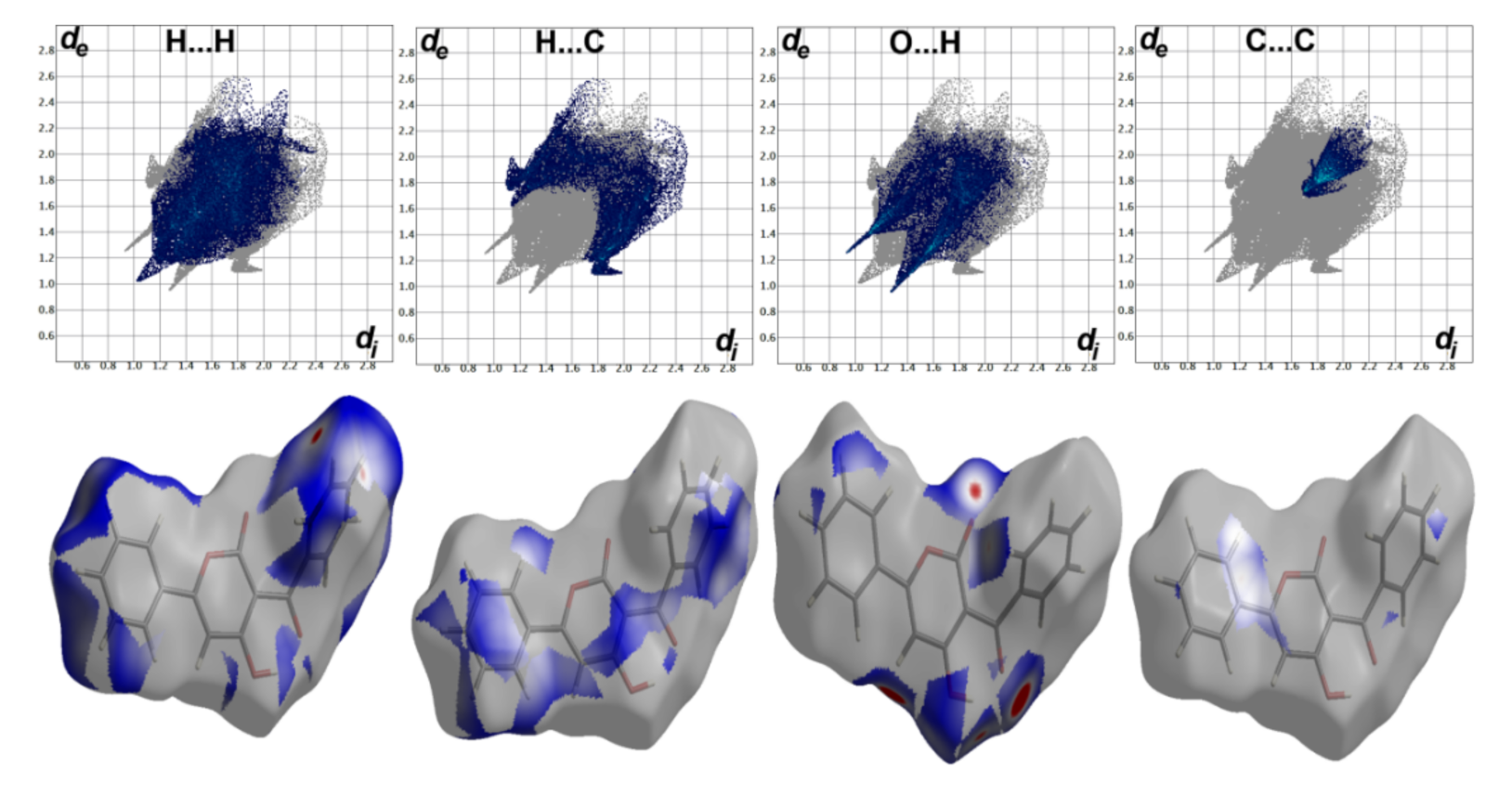 Crystals 11 00896 g012