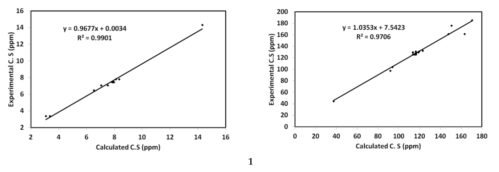 Crystals 11 00896 g016a