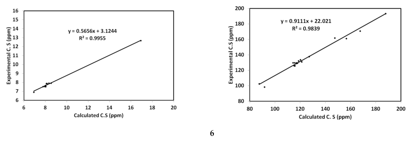 Crystals 11 00896 g016c
