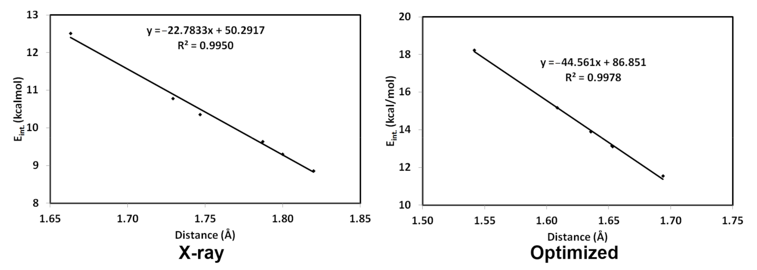 Crystals 11 00896 g018