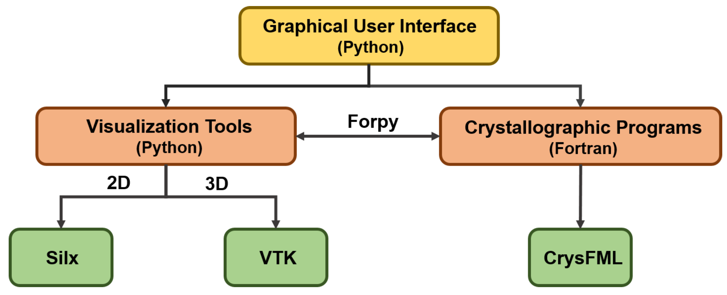 Crystals 11 00897 g001