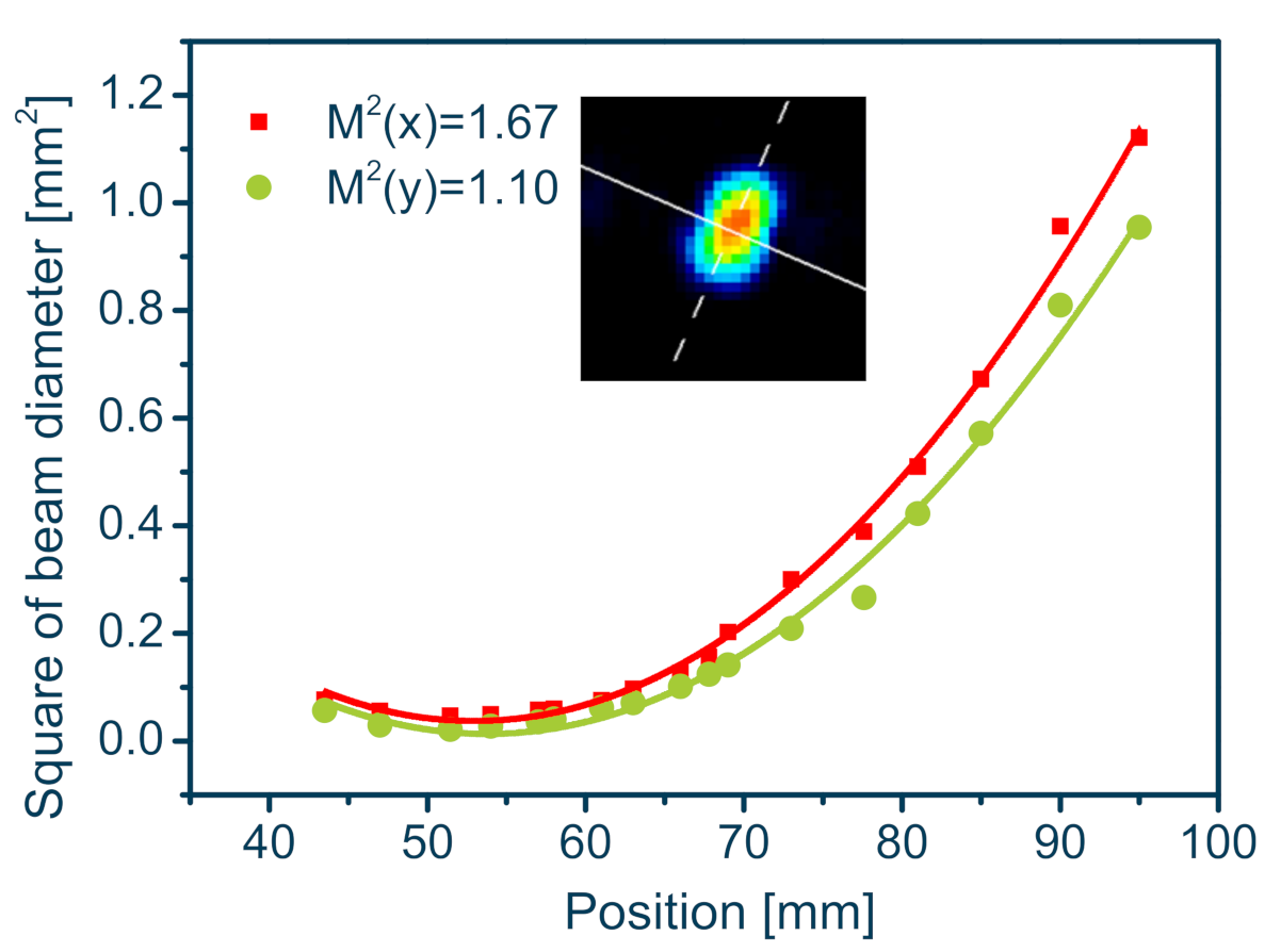 Crystals 11 00898 g006