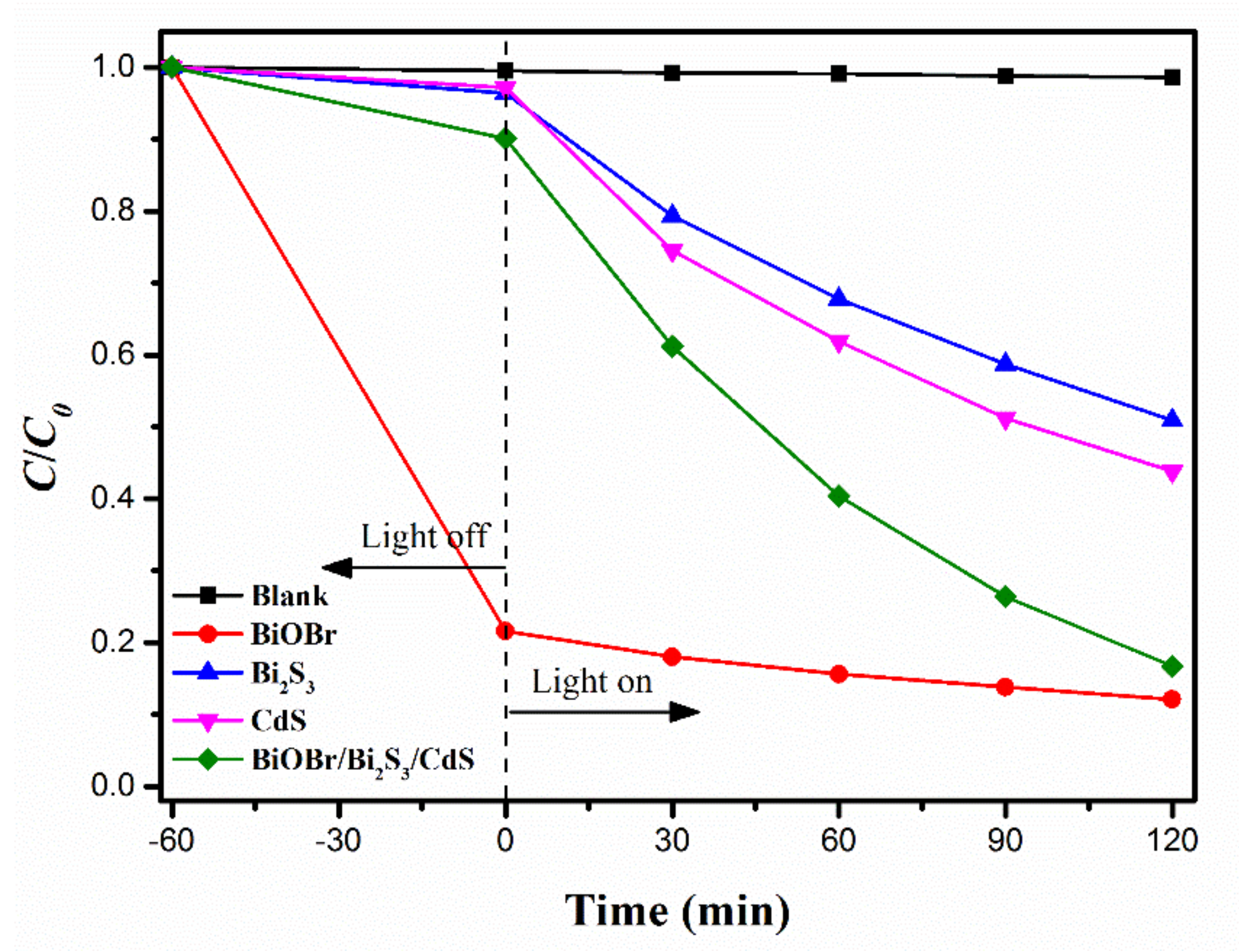 Crystals 11 00899 g005