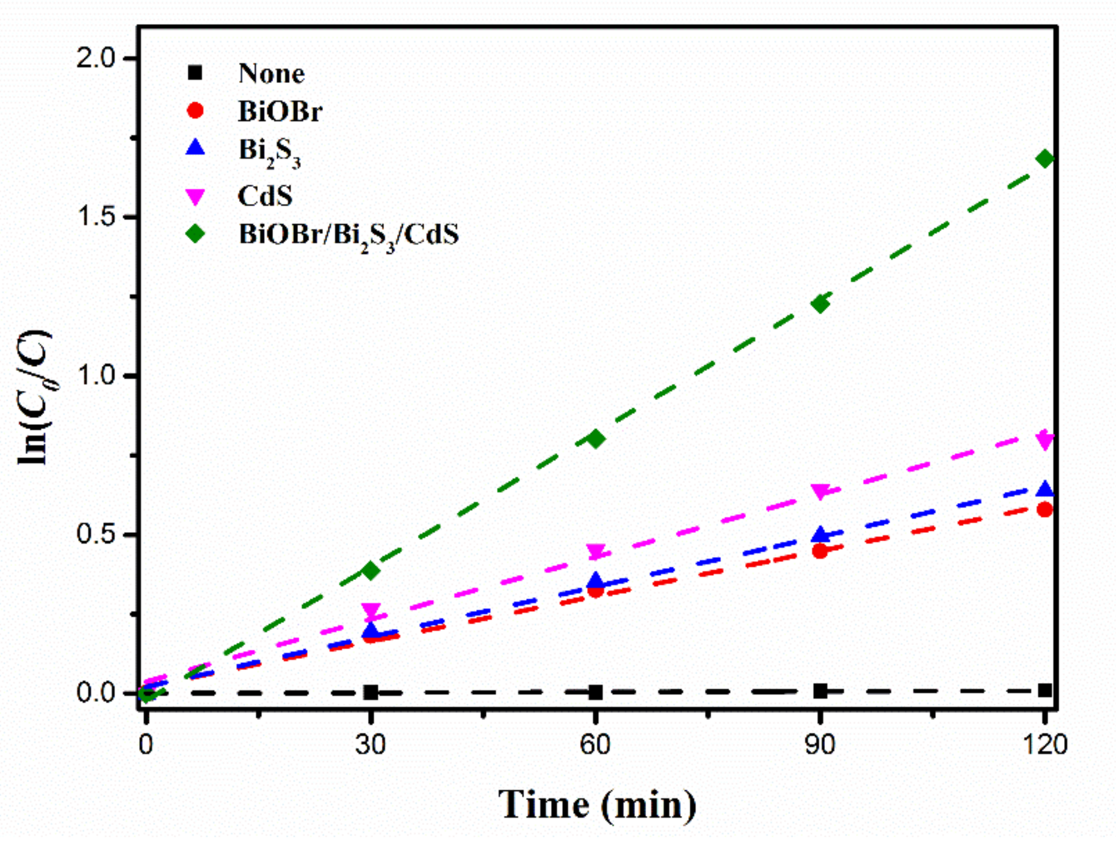 Crystals 11 00899 g006
