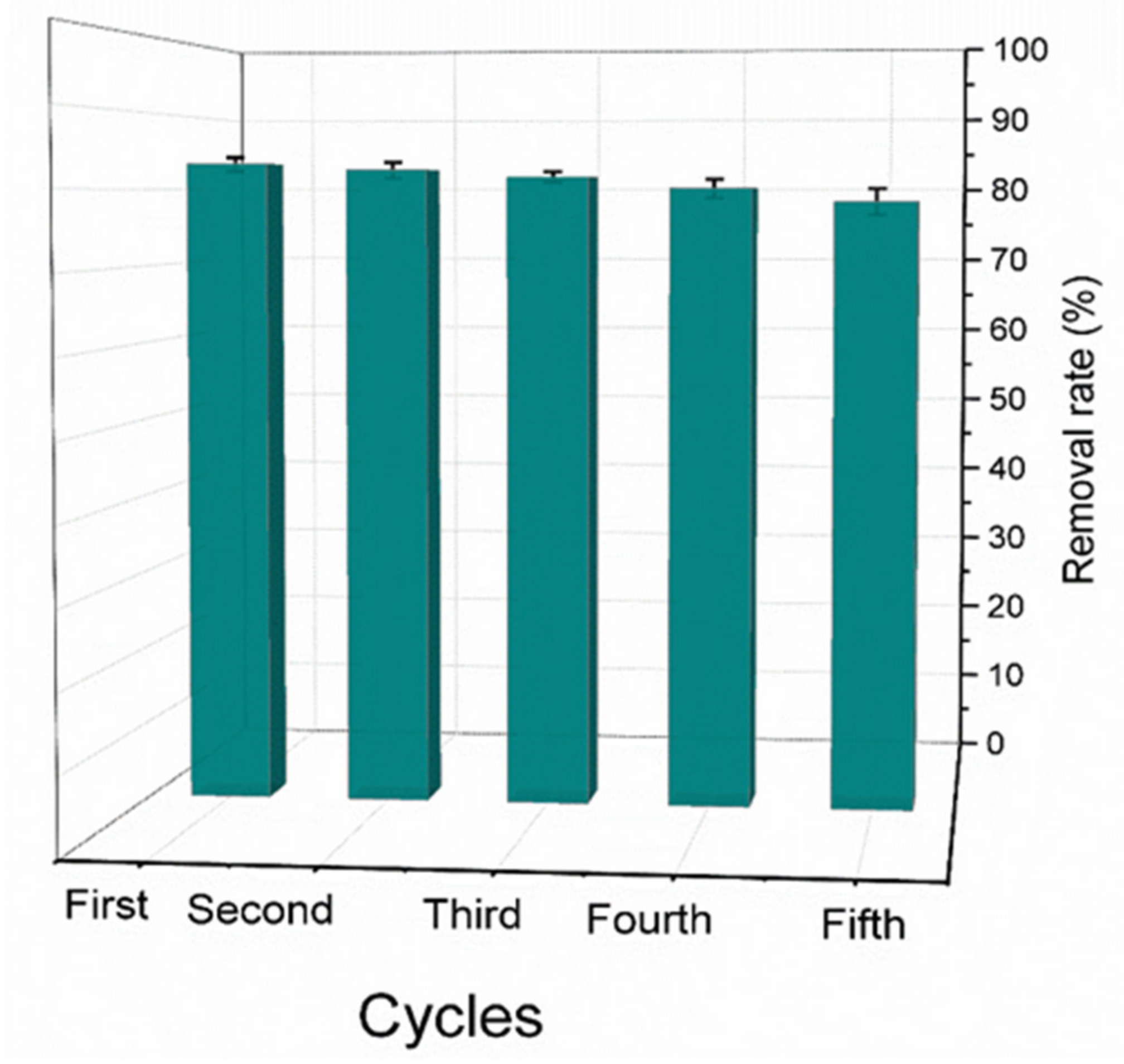 Crystals 11 00899 g007