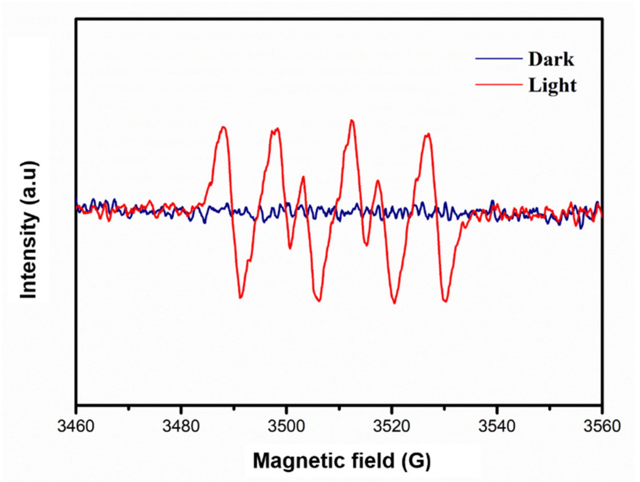 Crystals 11 00899 g010
