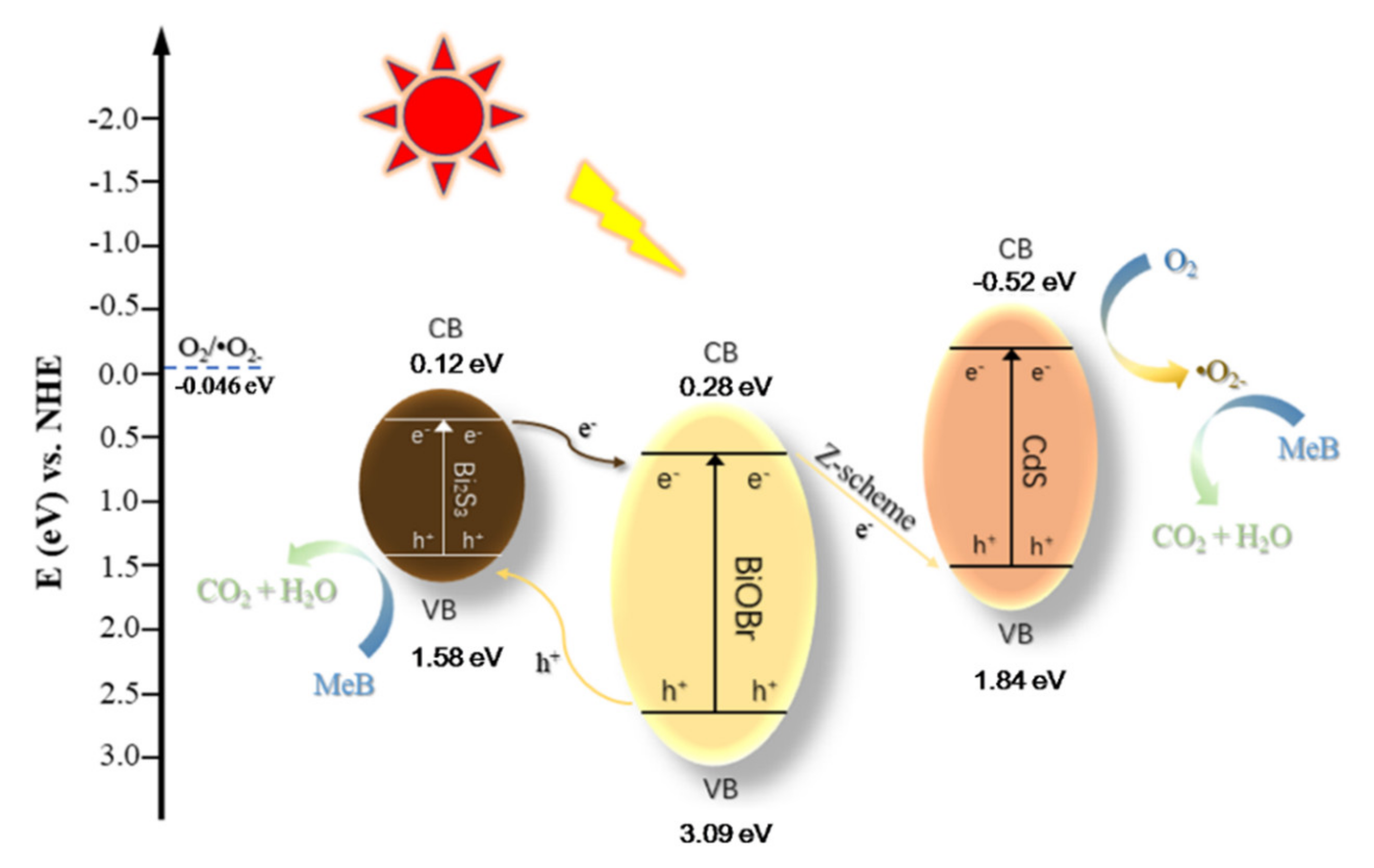 Crystals 11 00899 g011