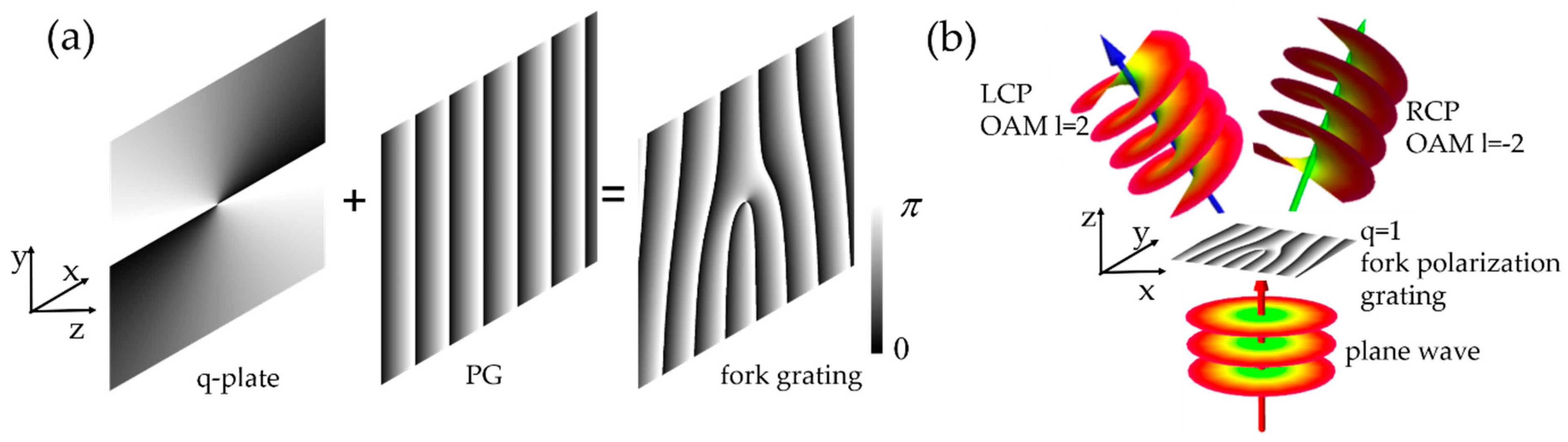 Crystals 11 00900 g010