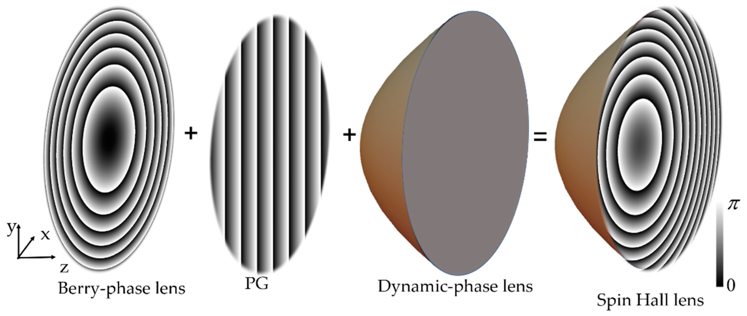 Crystals 11 00900 g011