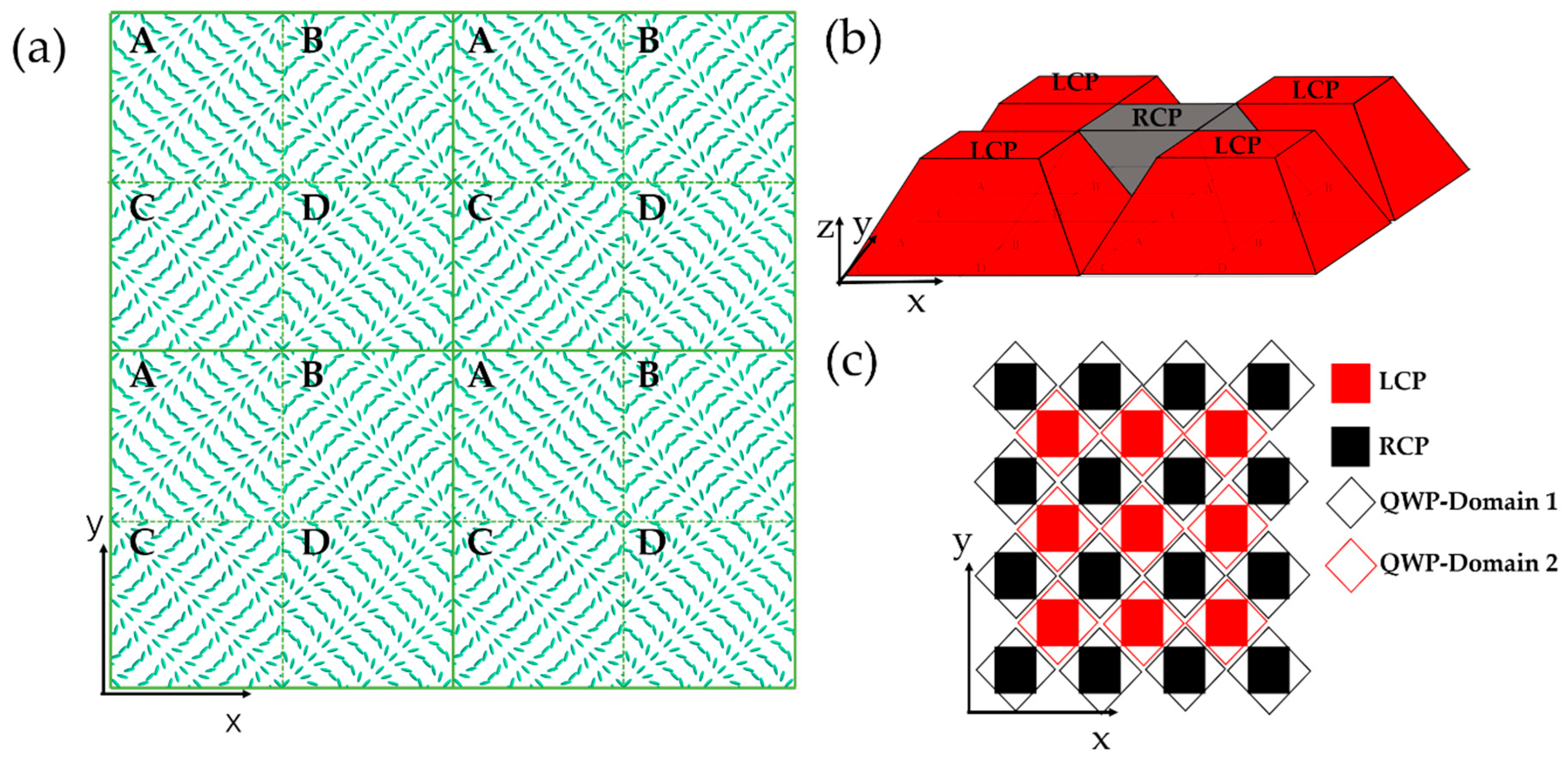 Crystals 11 00900 g014