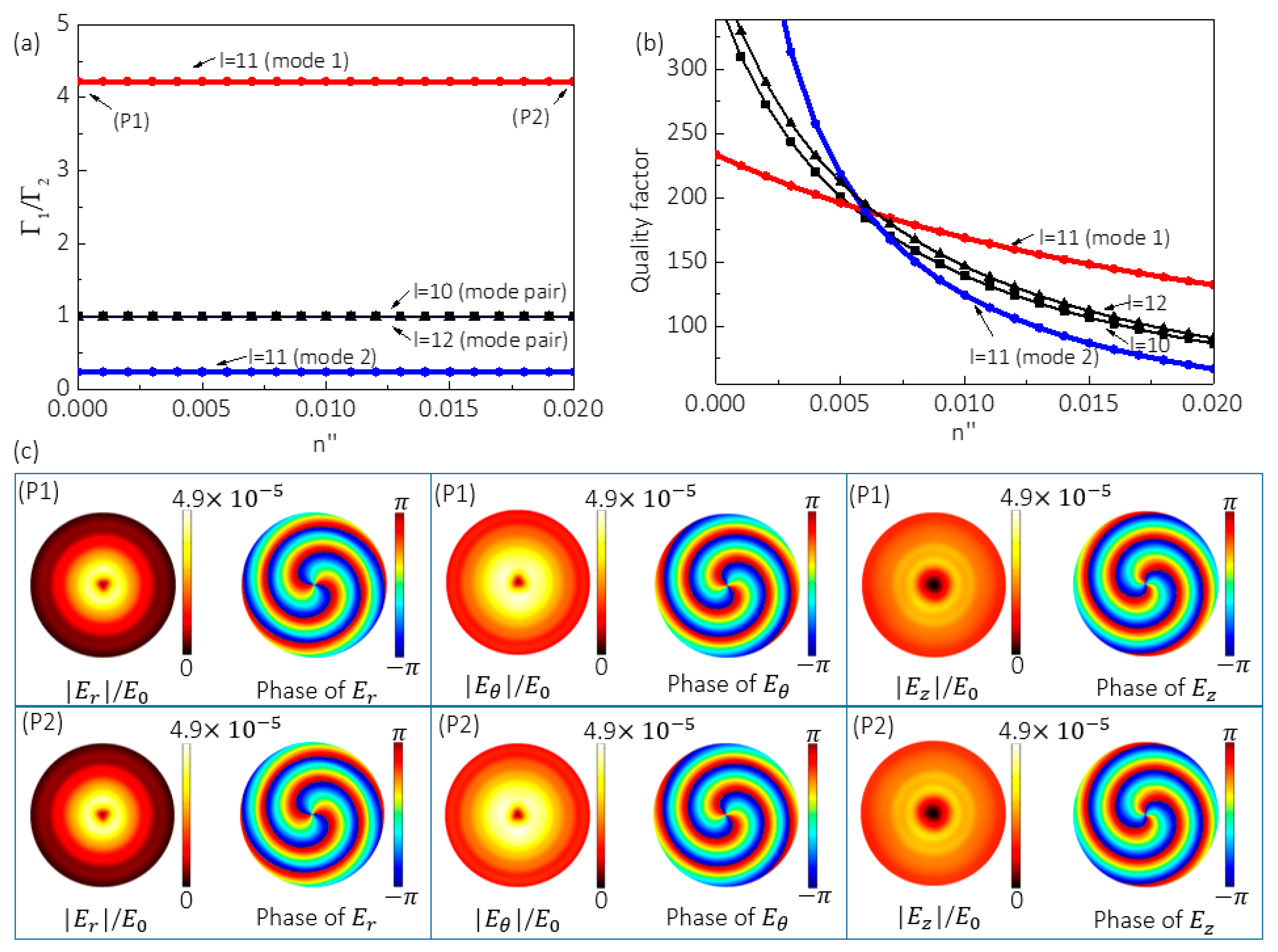 Crystals 11 00901 g003