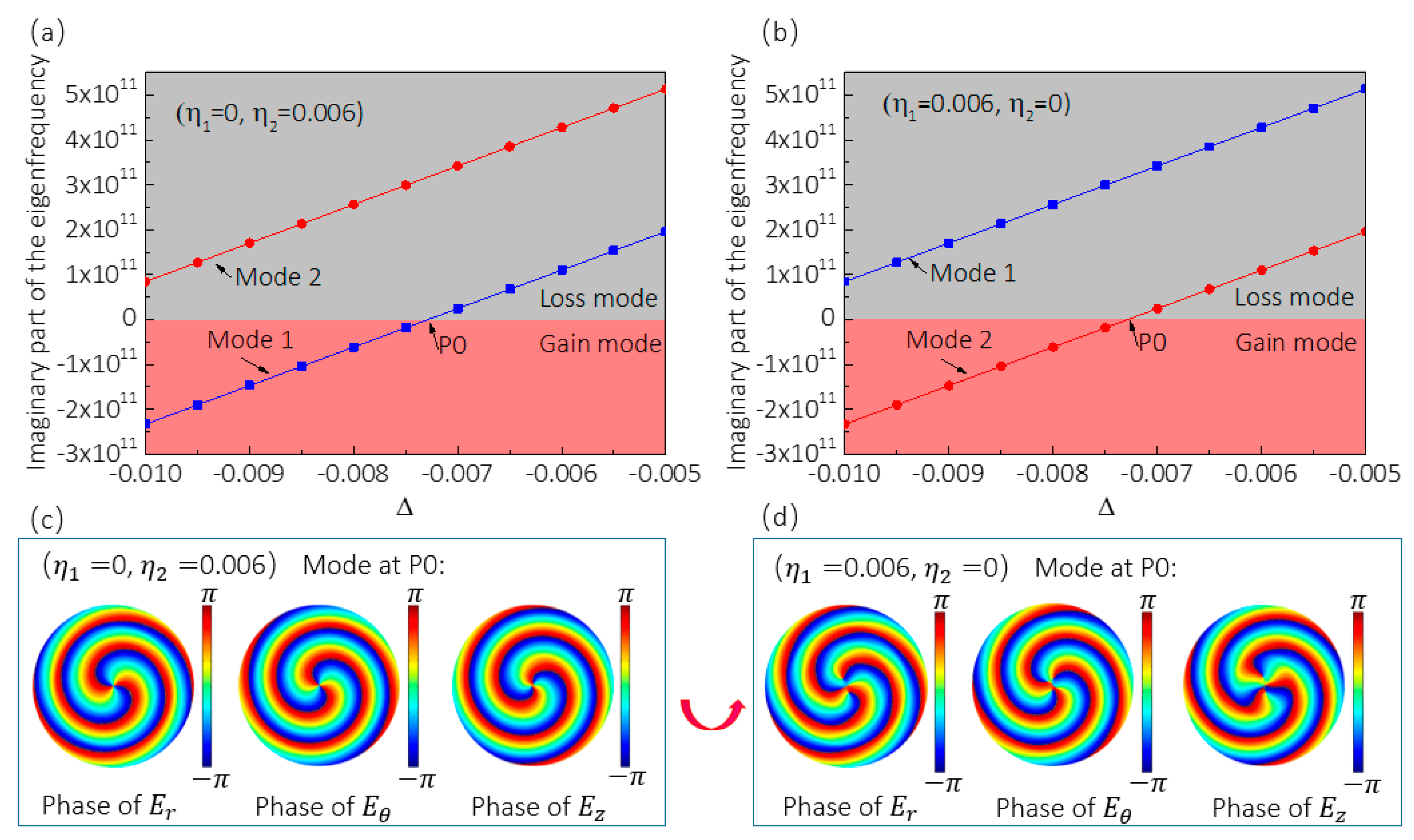 Crystals 11 00901 g004