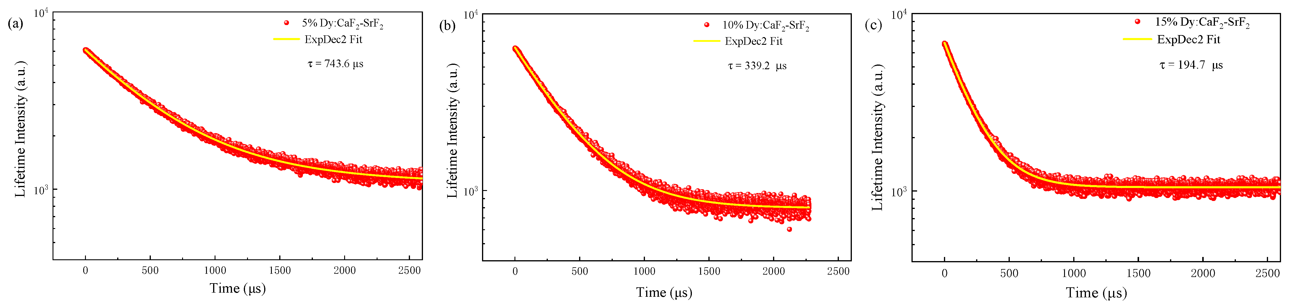 Crystals 11 00907 g007