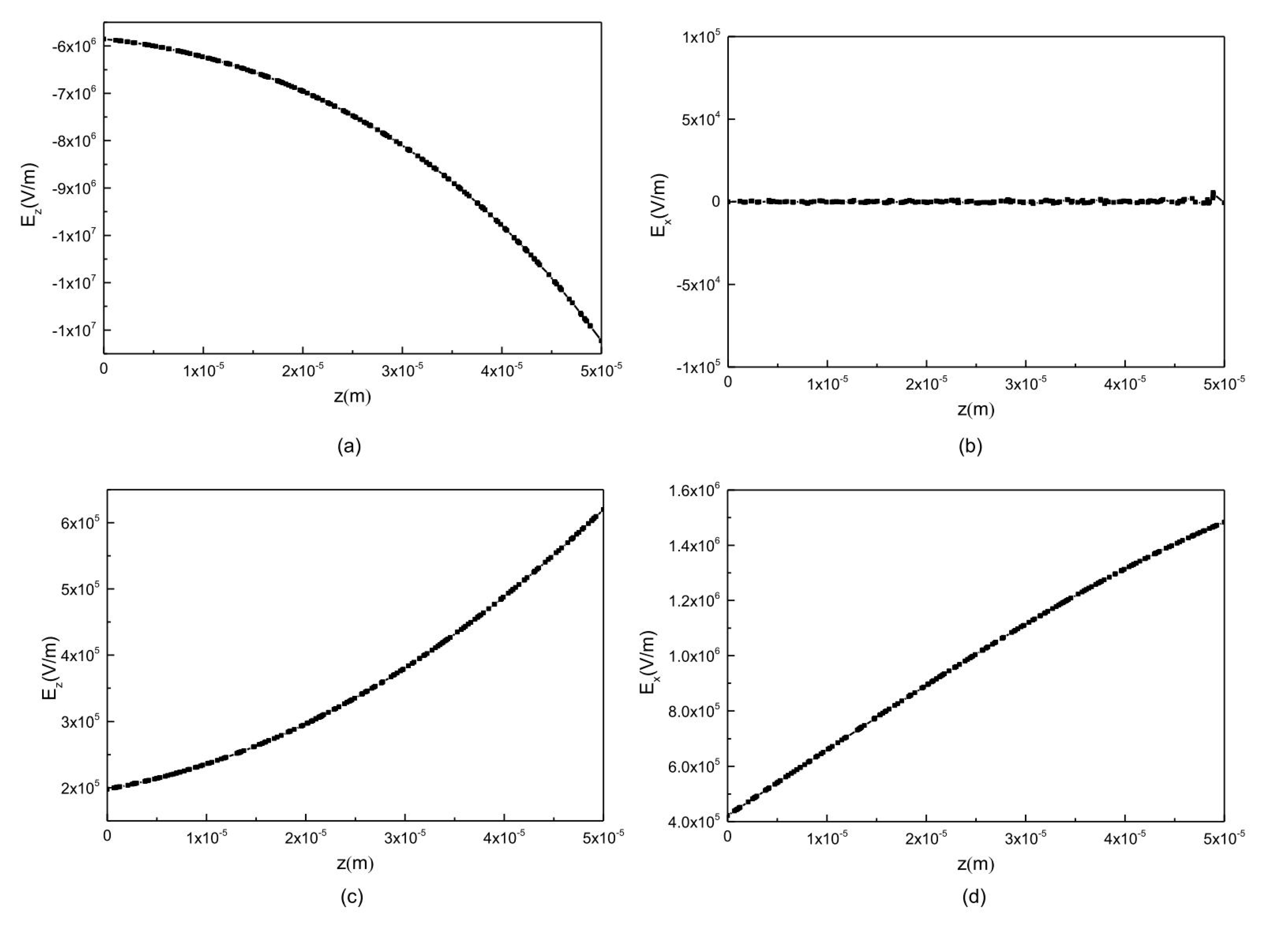 Crystals 11 00908 g003
