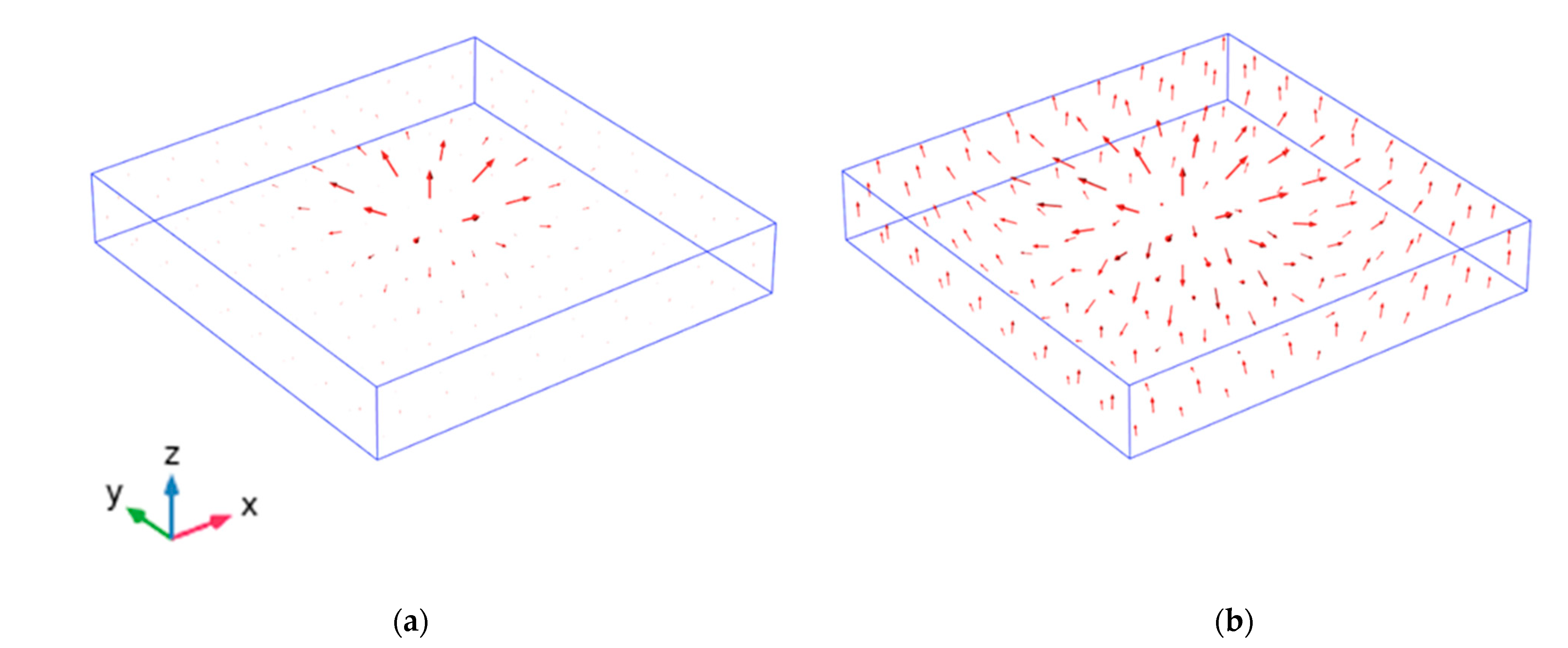 Crystals 11 00908 g004