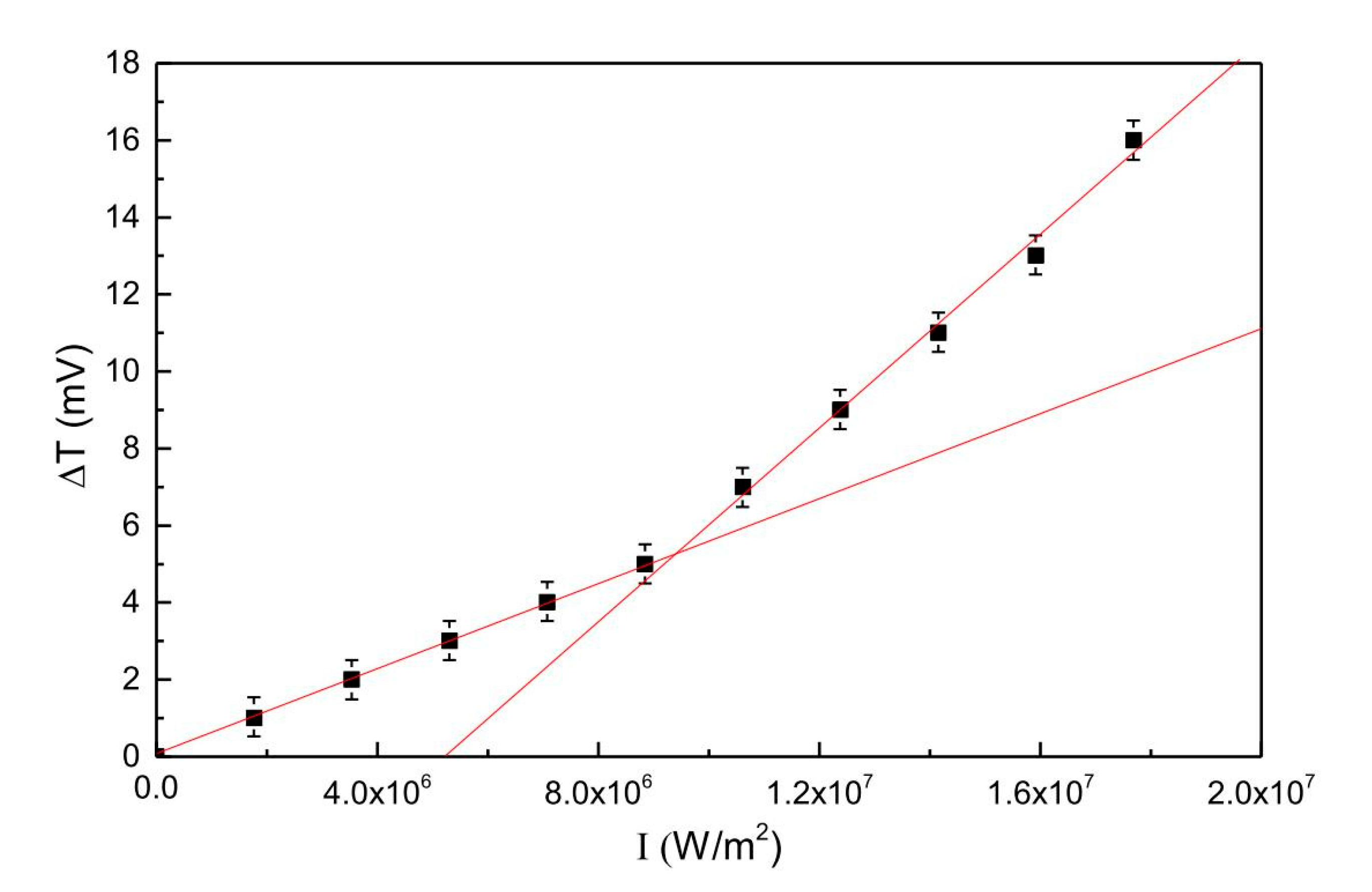 Crystals 11 00908 g005