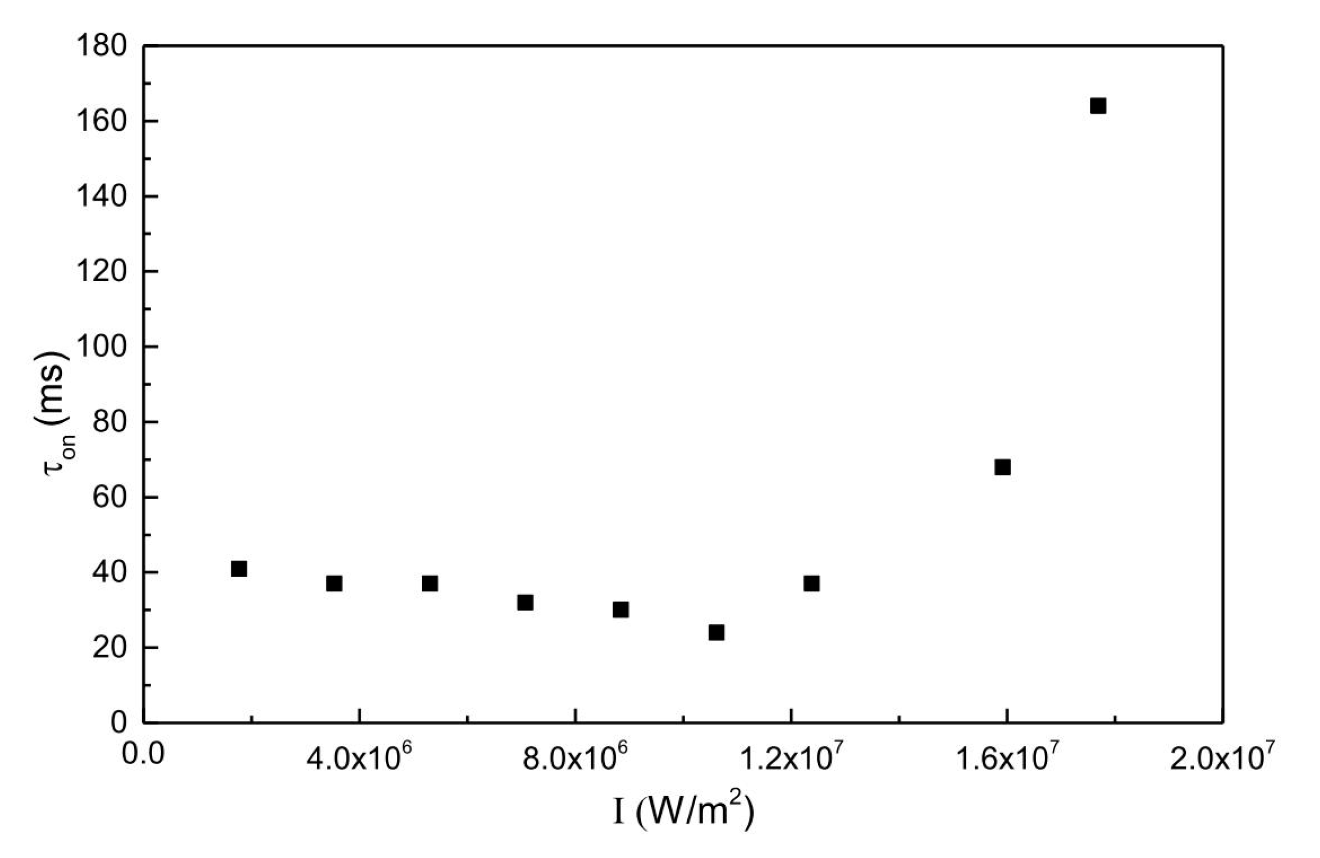 Crystals 11 00908 g007