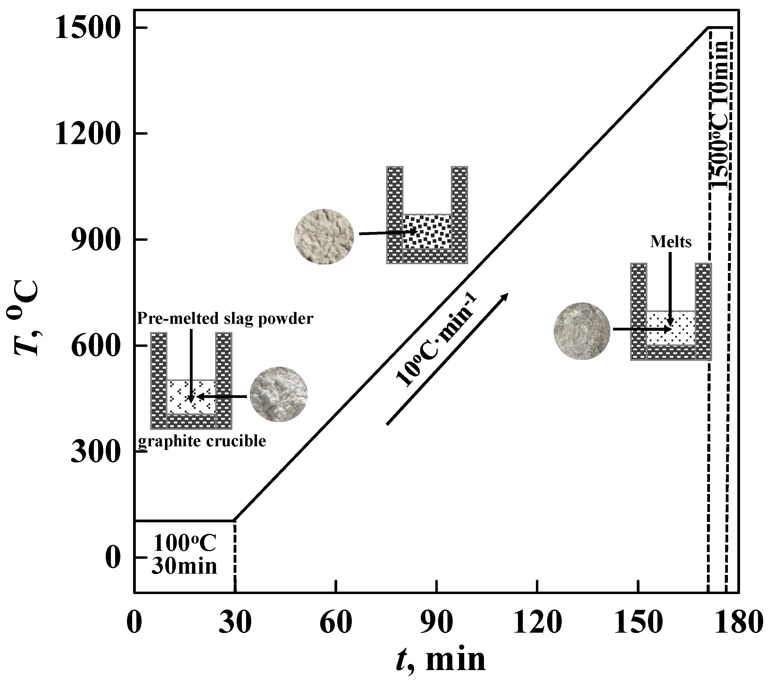 Crystals 11 00910 g004