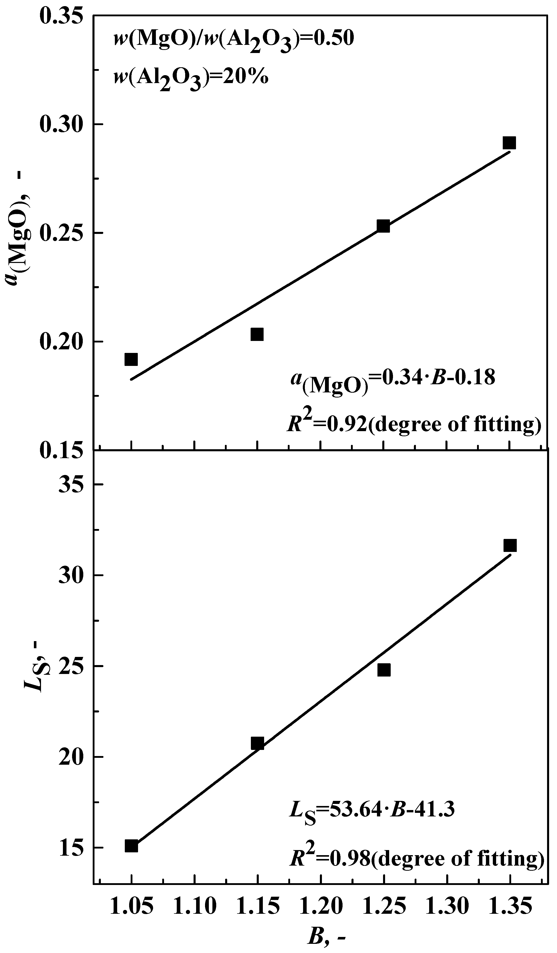 Crystals 11 00910 g007