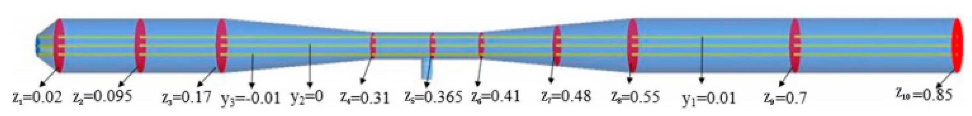 Crystals 11 00912 g003