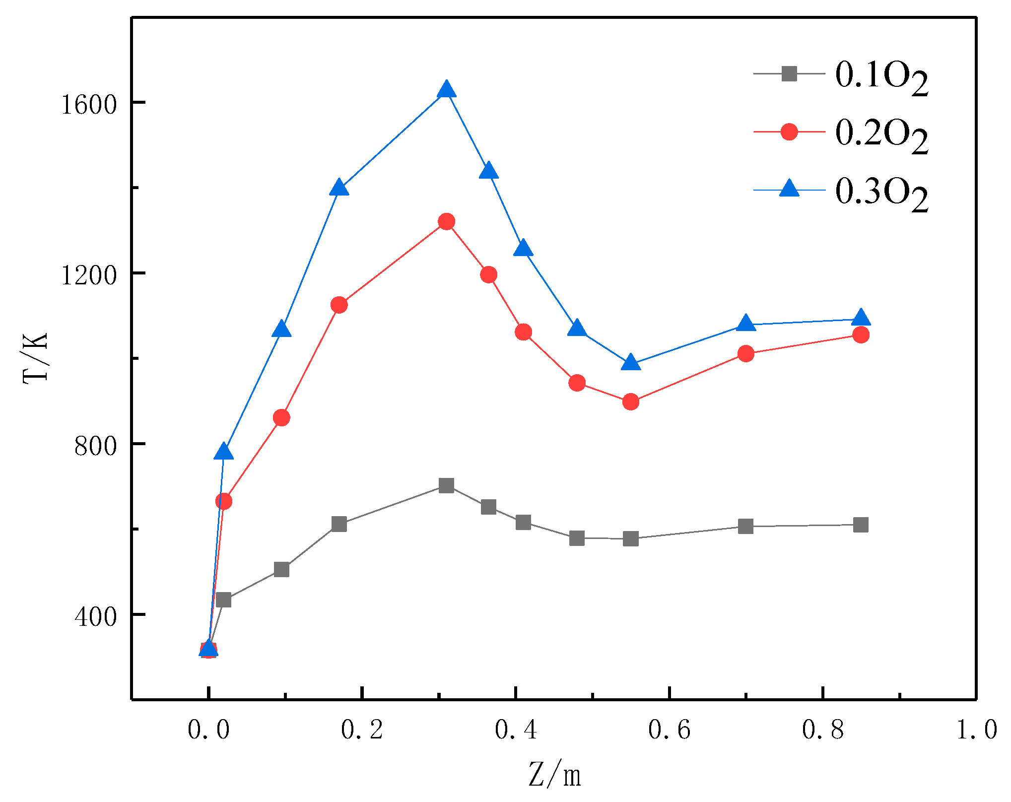 Crystals 11 00912 g008