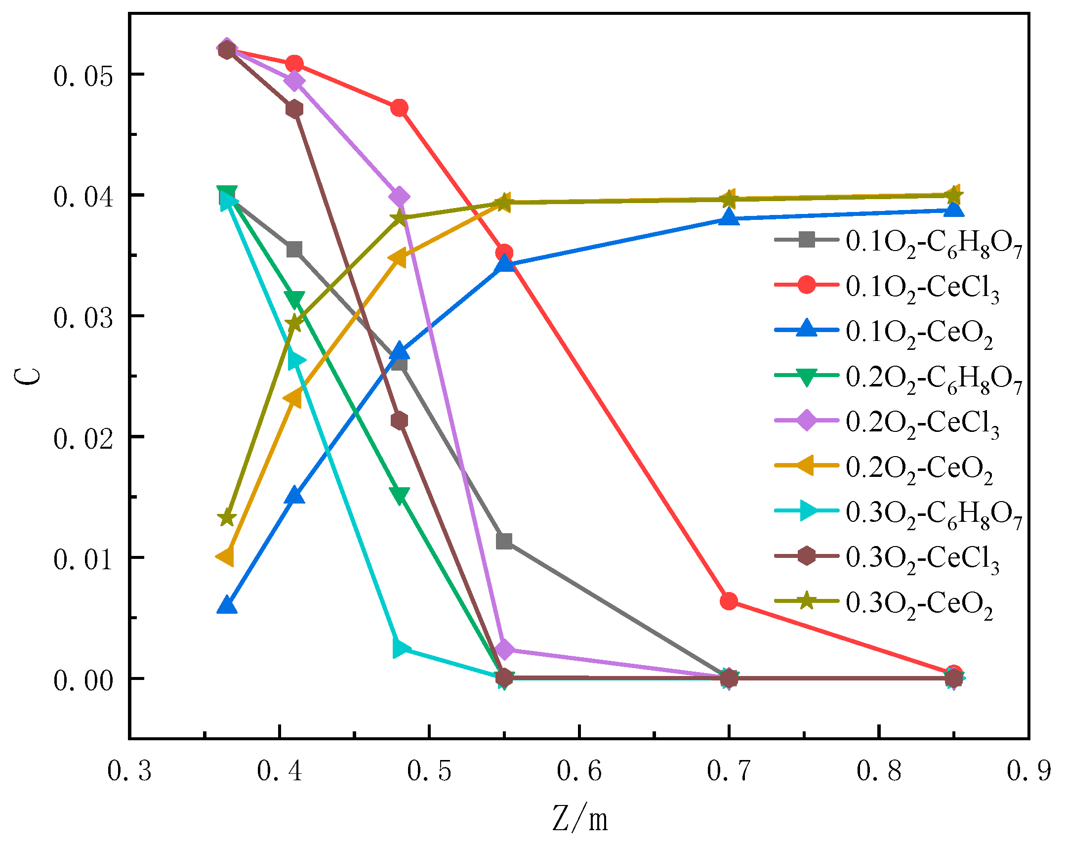 Crystals 11 00912 g009
