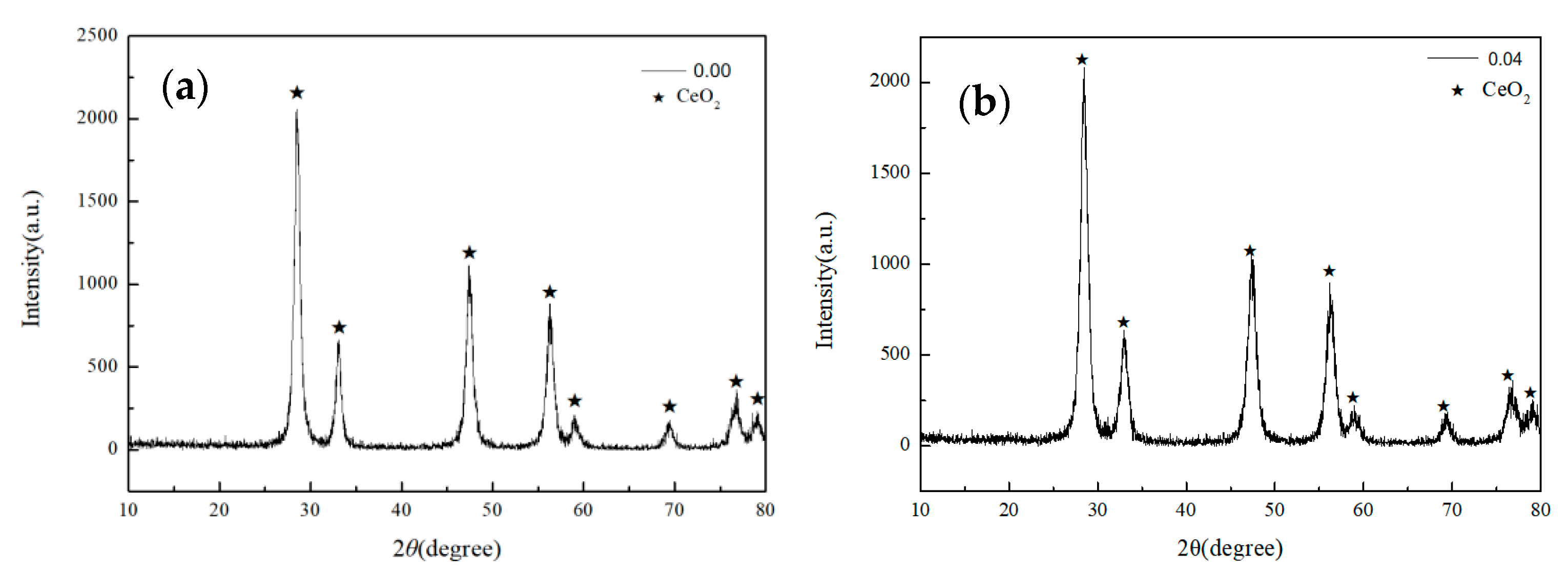 Crystals 11 00912 g013