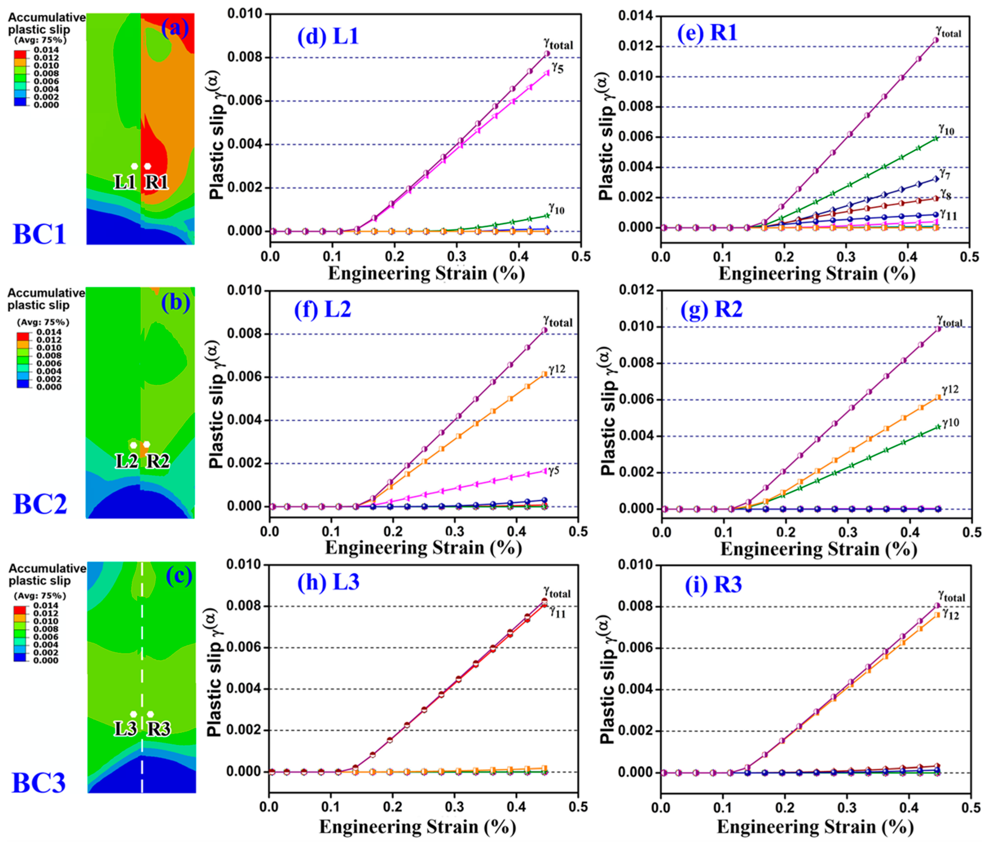 Crystals 11 00923 g003