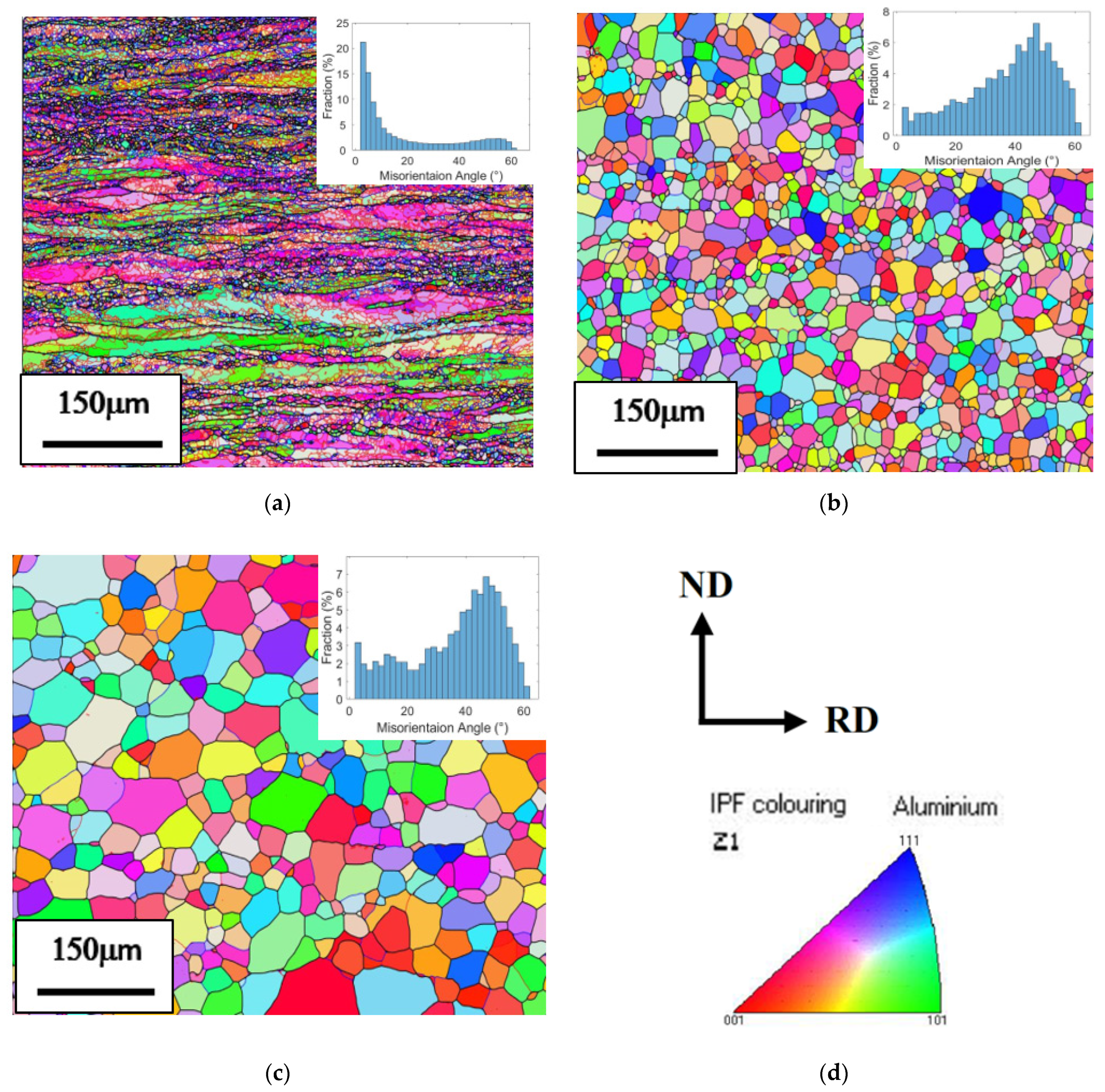 Crystals 11 00926 g003