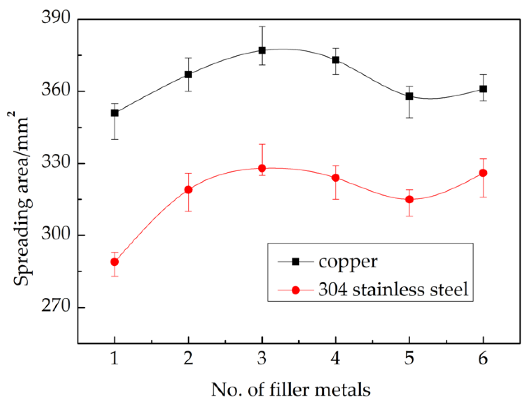 Crystals 11 00929 g002 Crystals 11 00929 g002