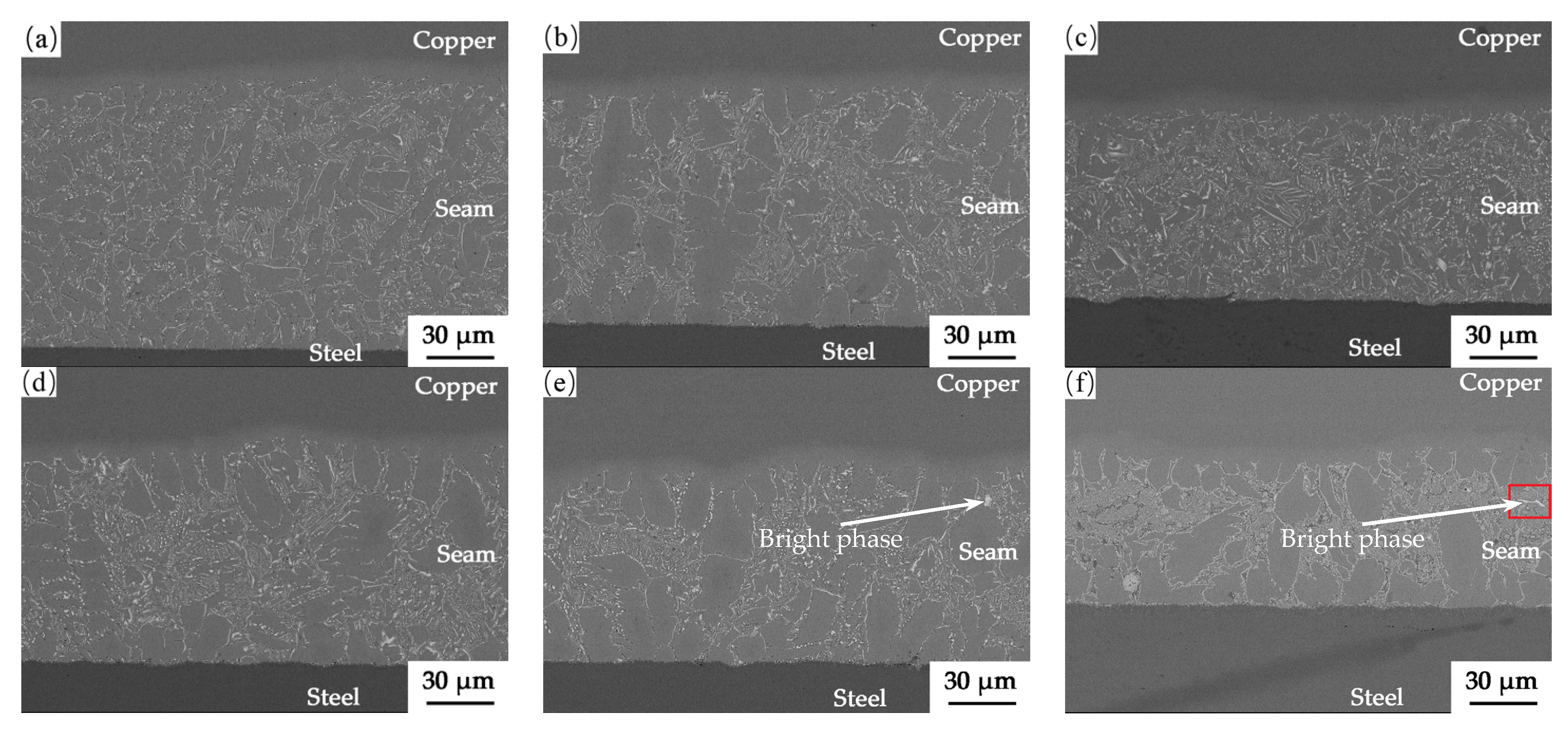 Crystals 11 00929 g007 Crystals 11 00929 g007