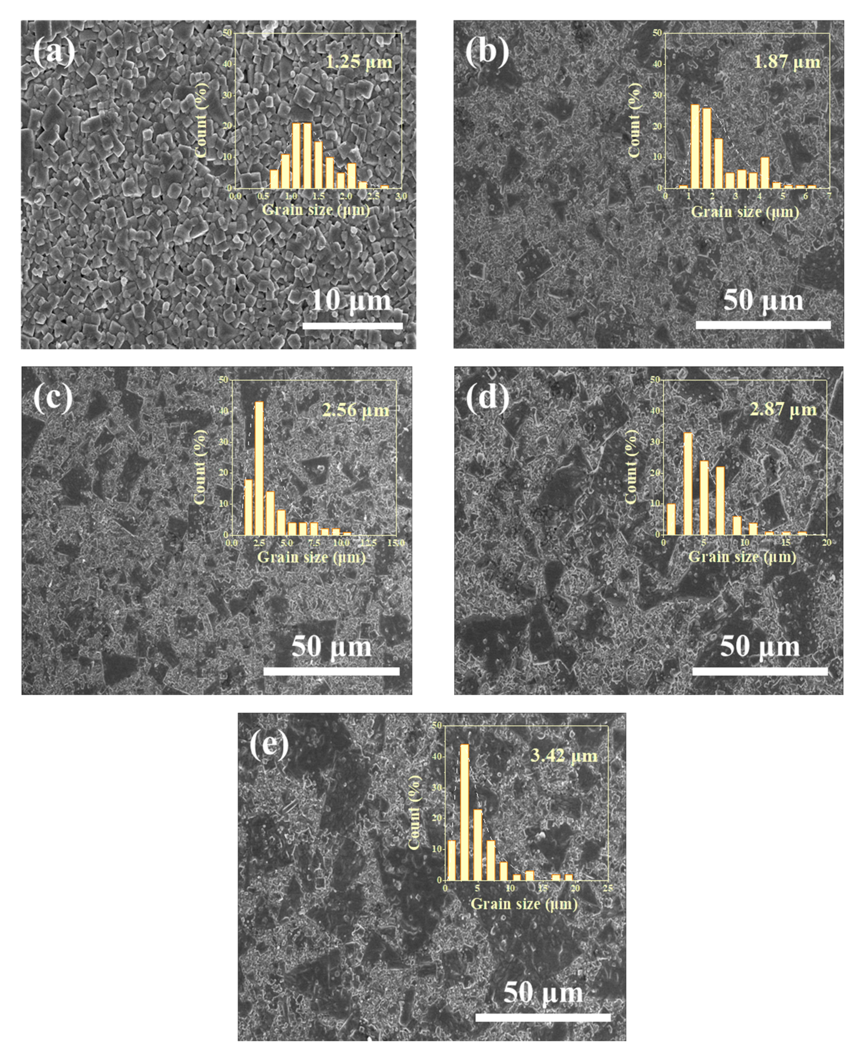 Crystals 11 00935 g002