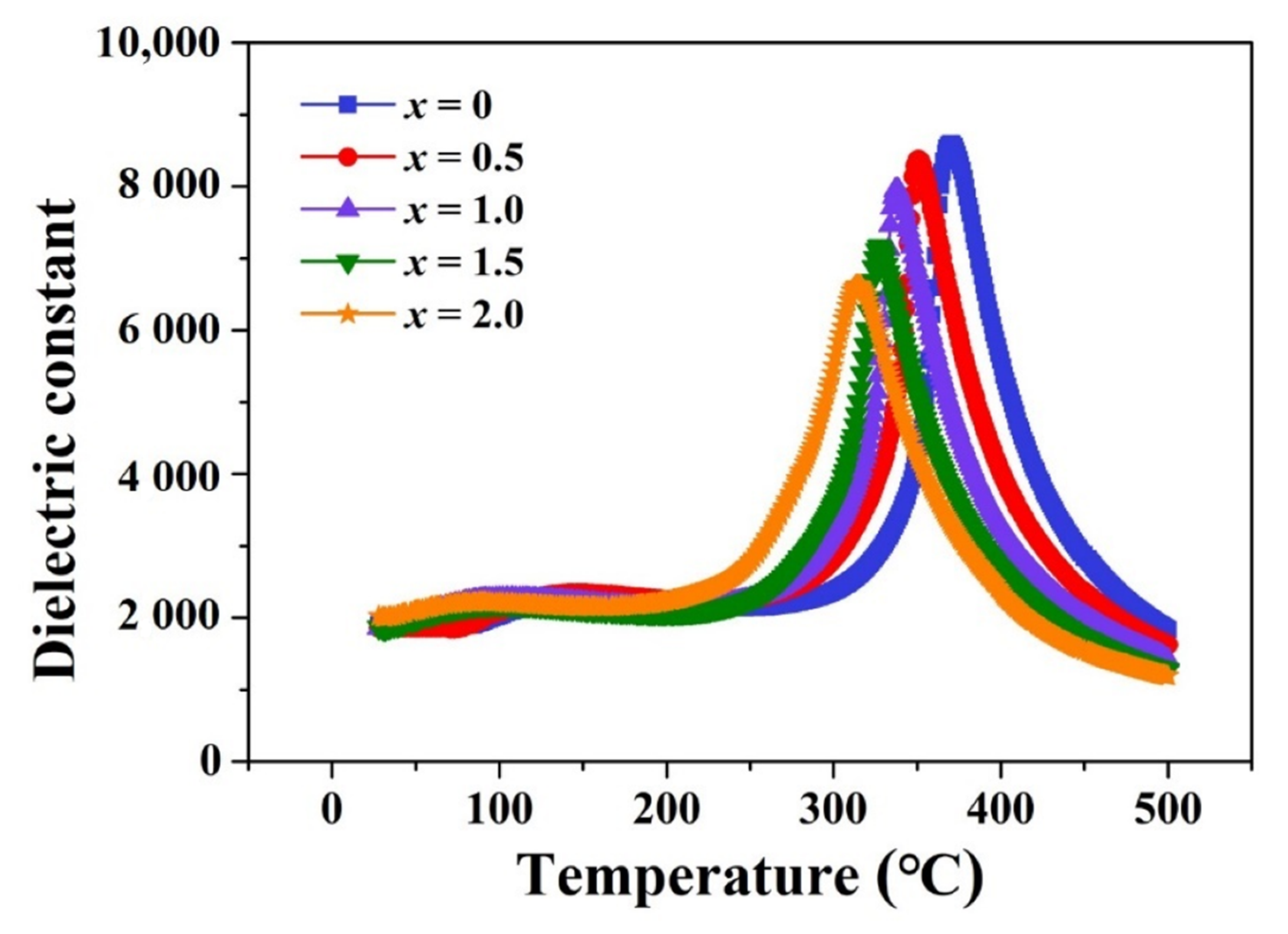 Crystals 11 00935 g003