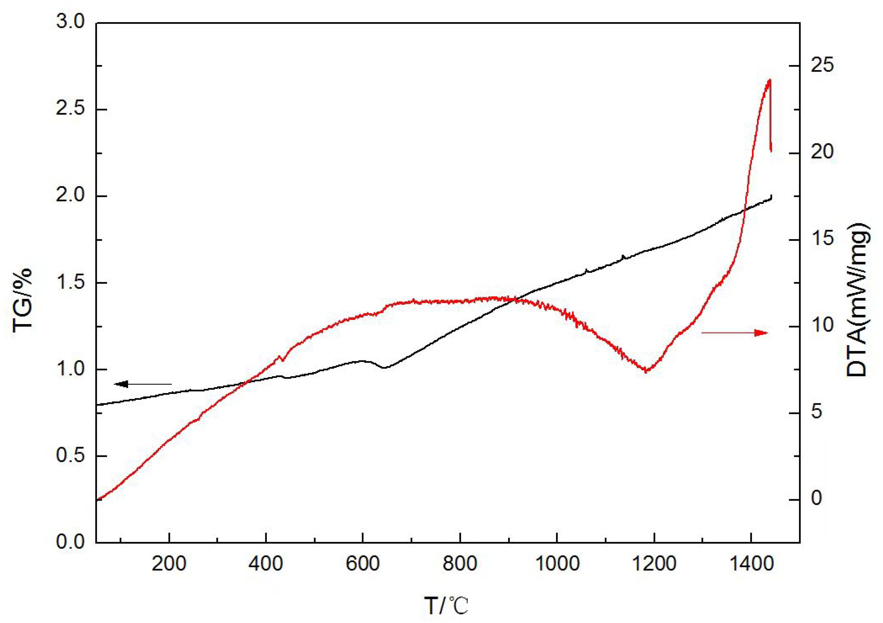 Crystals 11 00936 g004 Crystals 11 00936 g004