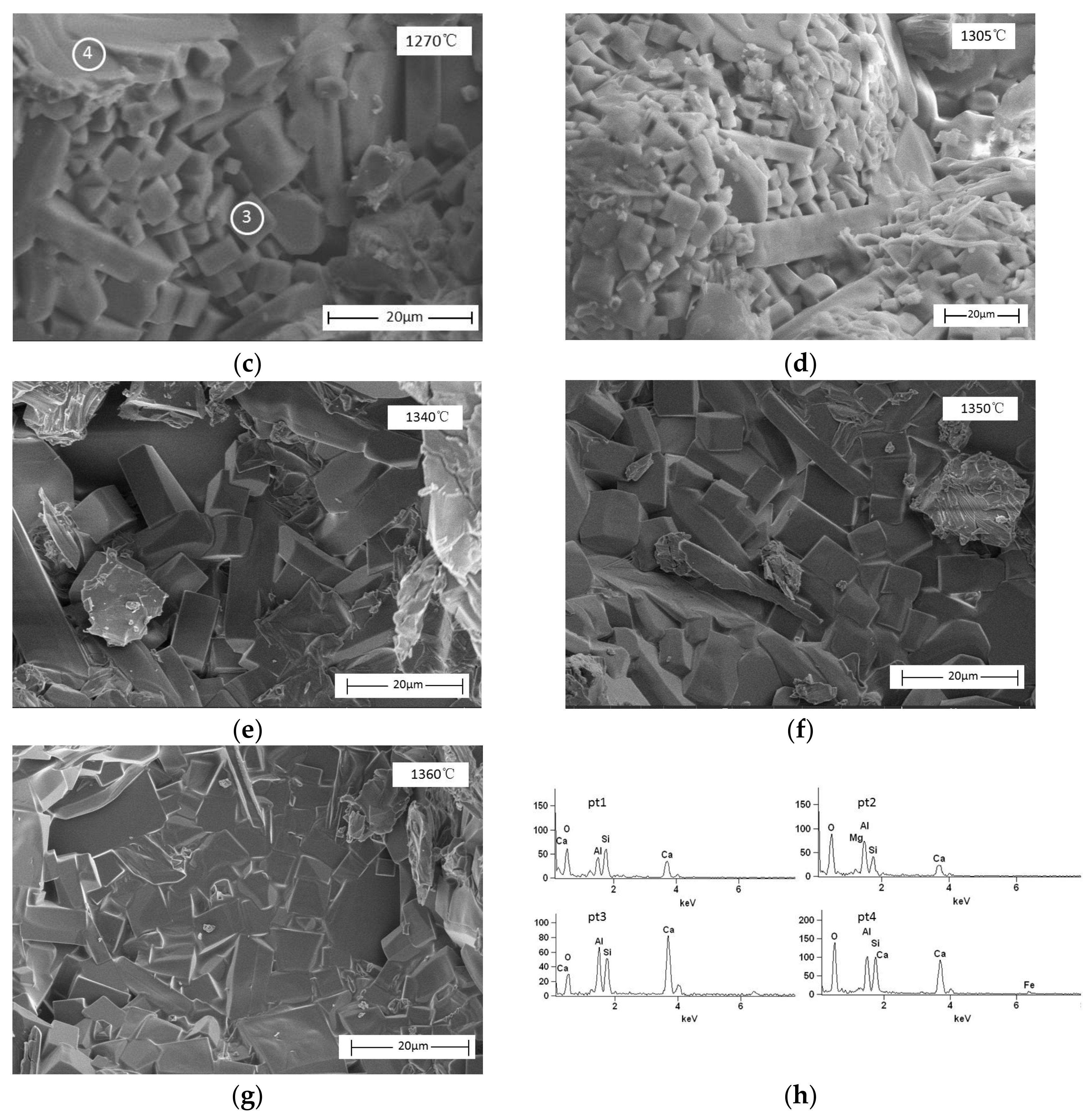 Crystals 11 00936 g006b Crystals 11 00936 g006b