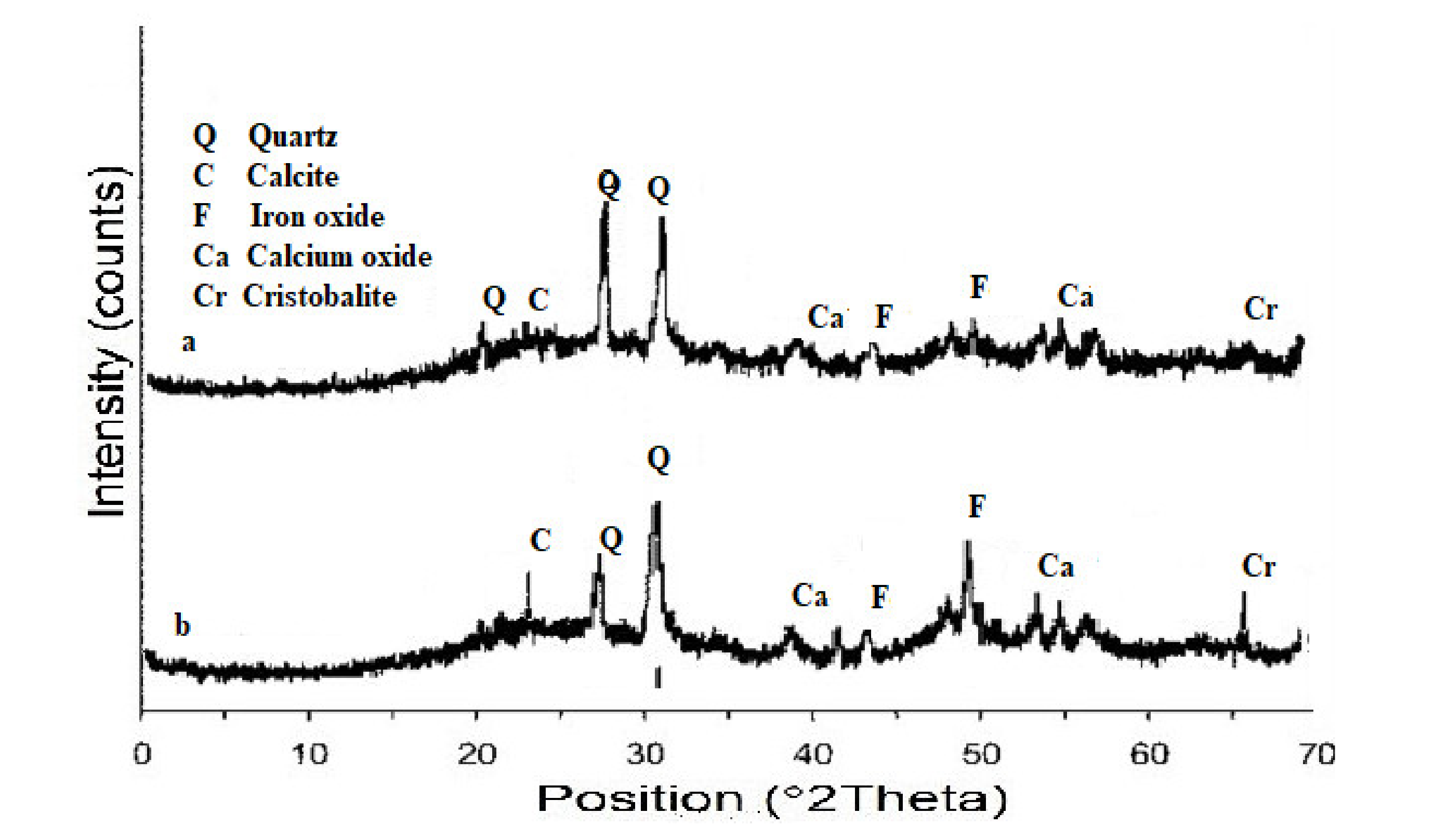 Crystals 11 00938 g001 Crystals 11 00938 g001