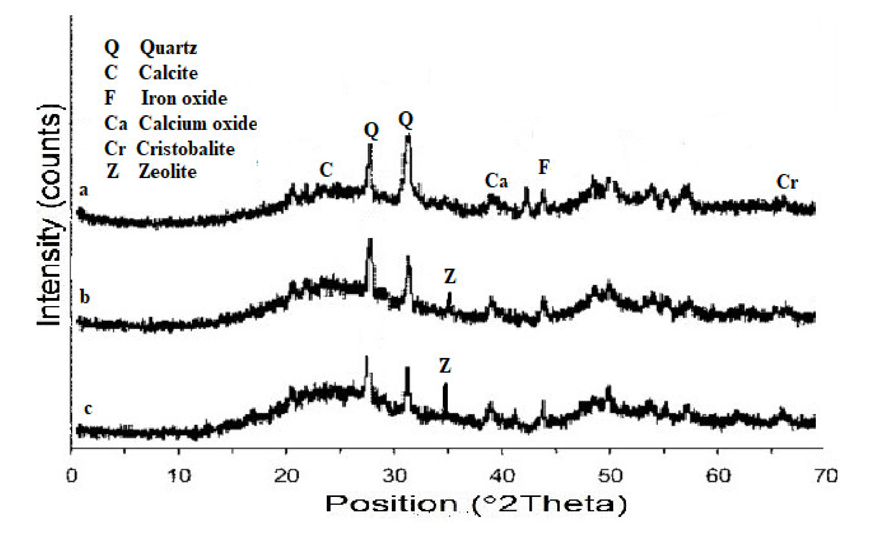 Crystals 11 00938 g003 Crystals 11 00938 g003