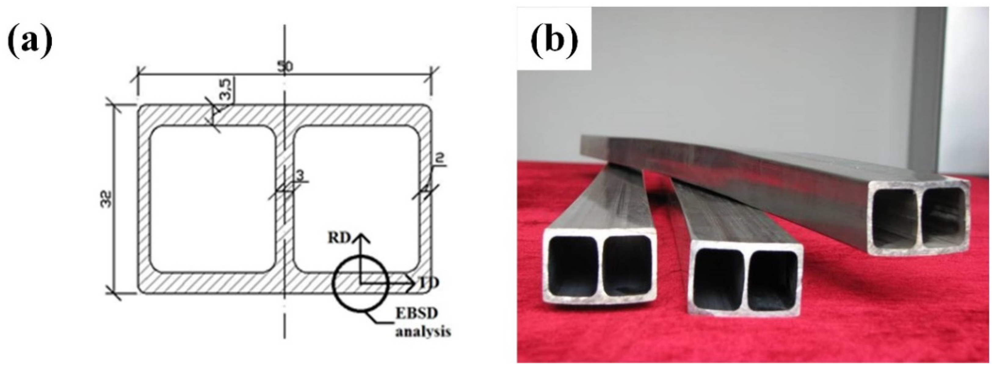 Crystals 11 00939 g001
