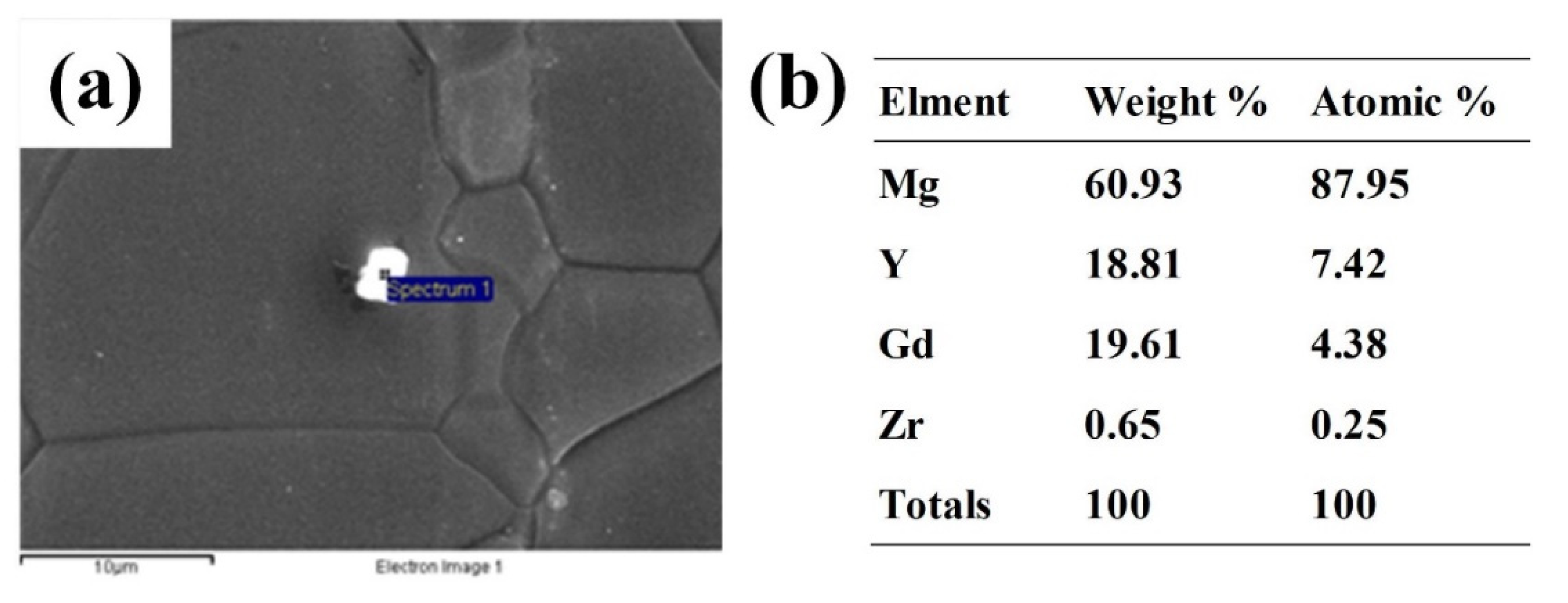 Crystals 11 00939 g004