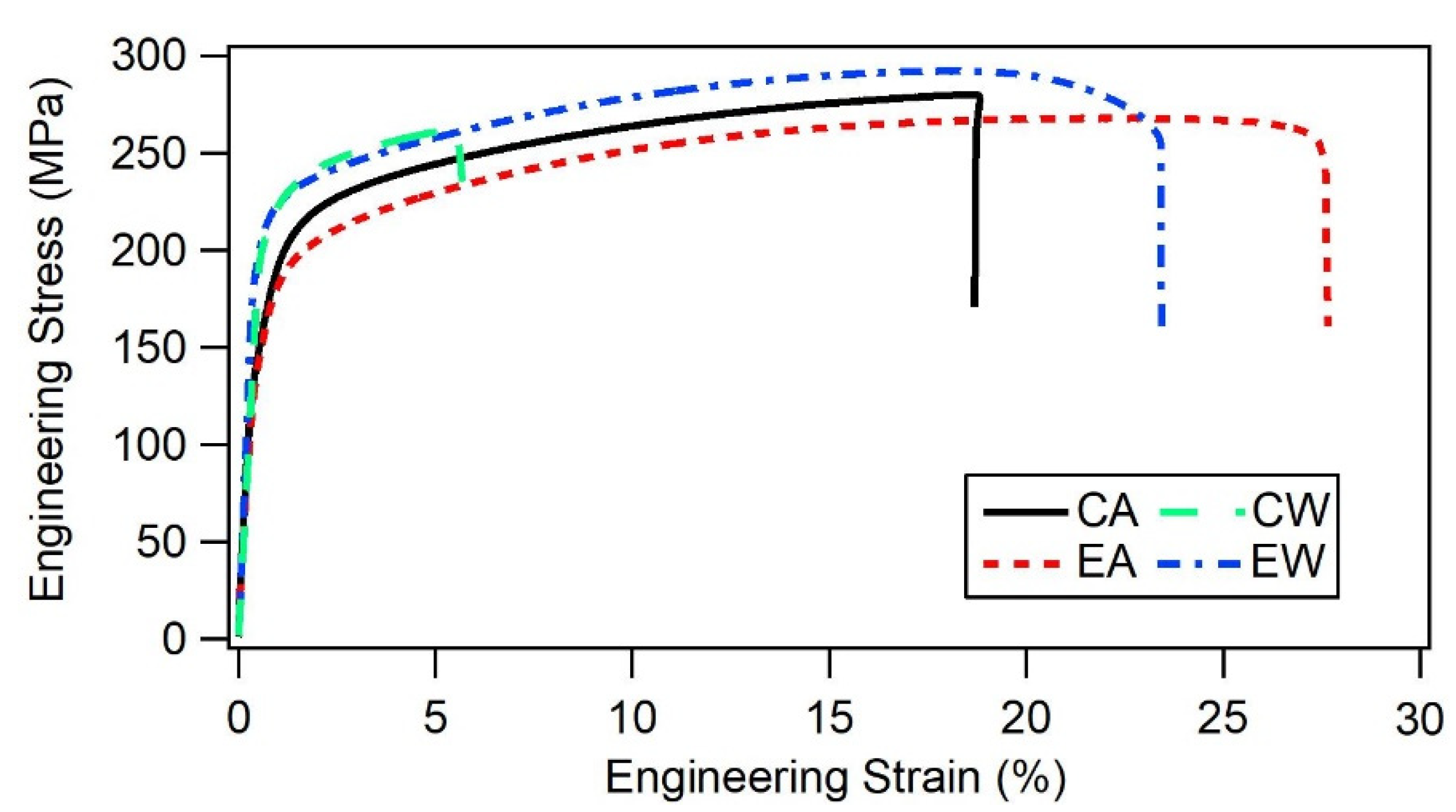 Crystals 11 00939 g005