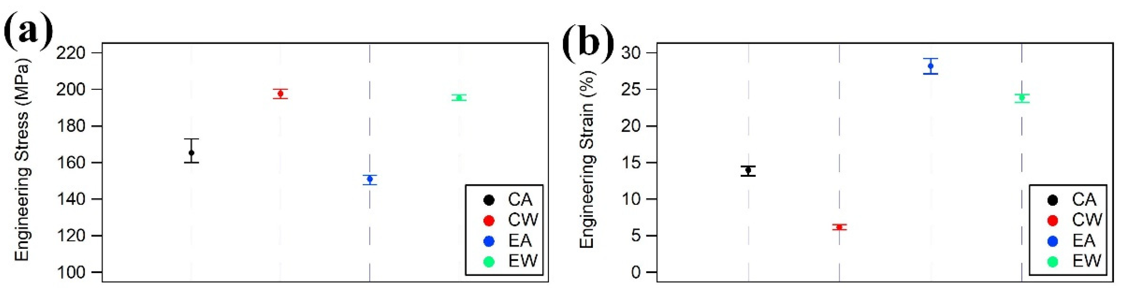 Crystals 11 00939 g006