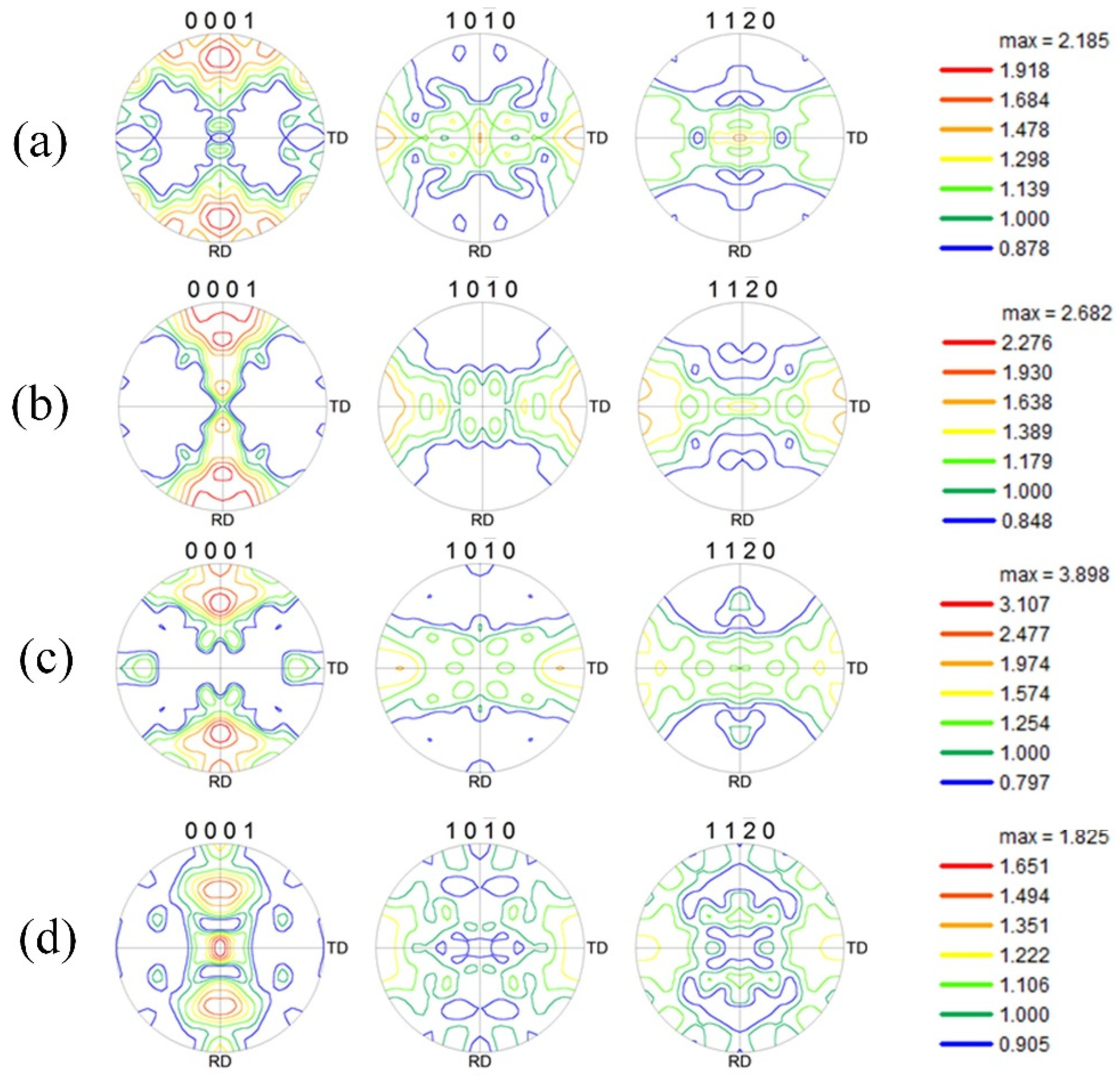 Crystals 11 00939 g007
