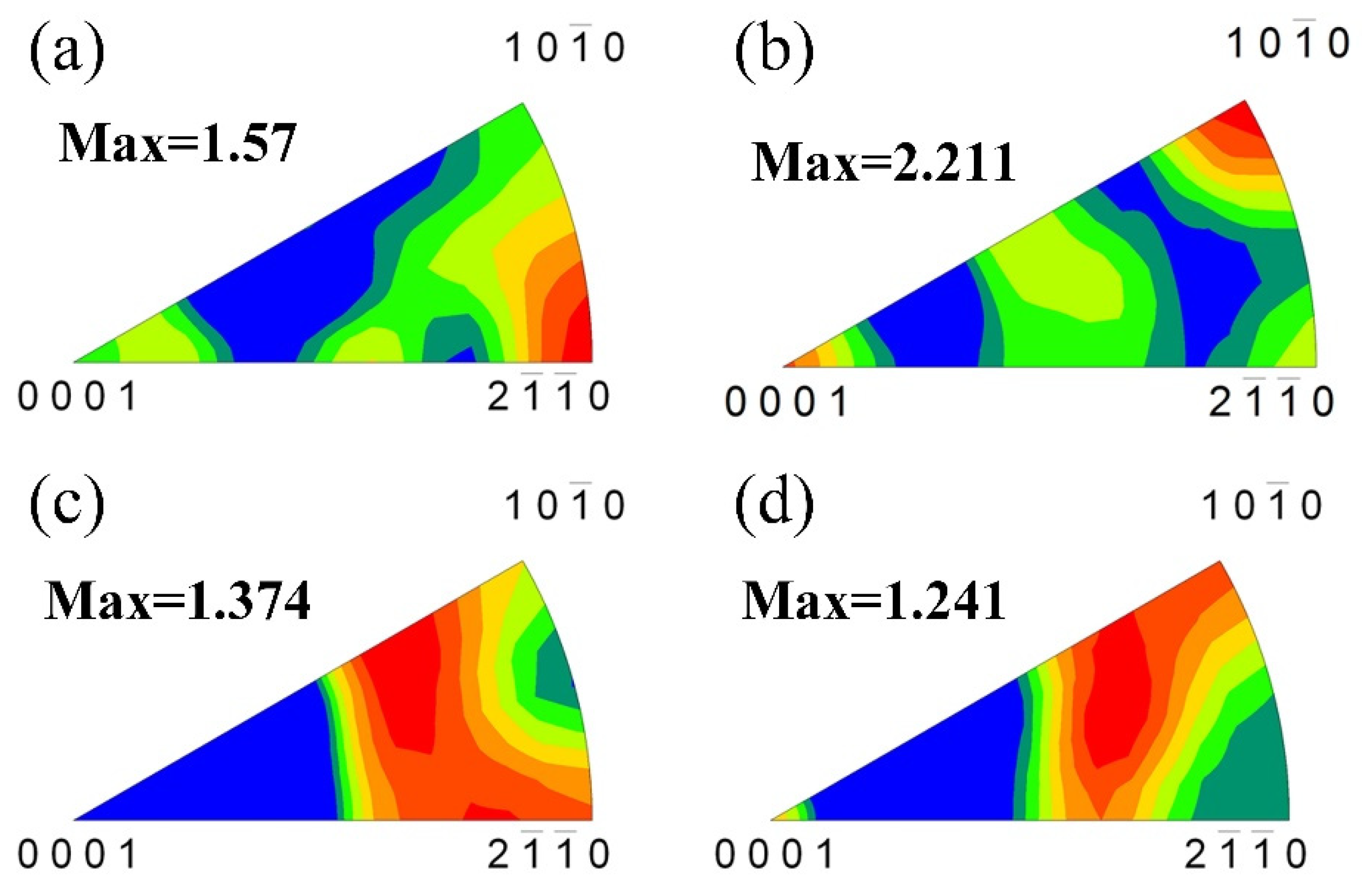 Crystals 11 00939 g008