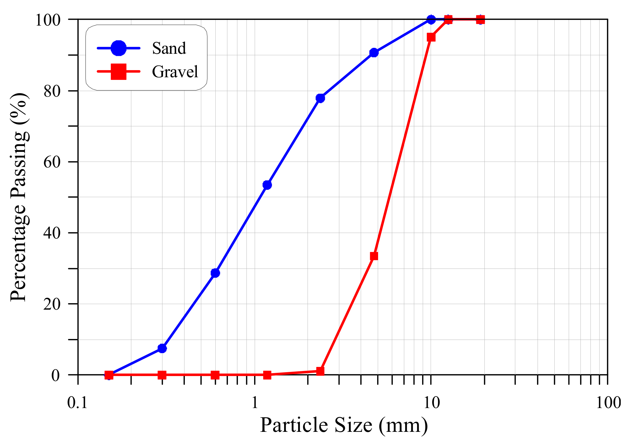 Crystals 11 00941 g001 Crystals 11 00941 g001