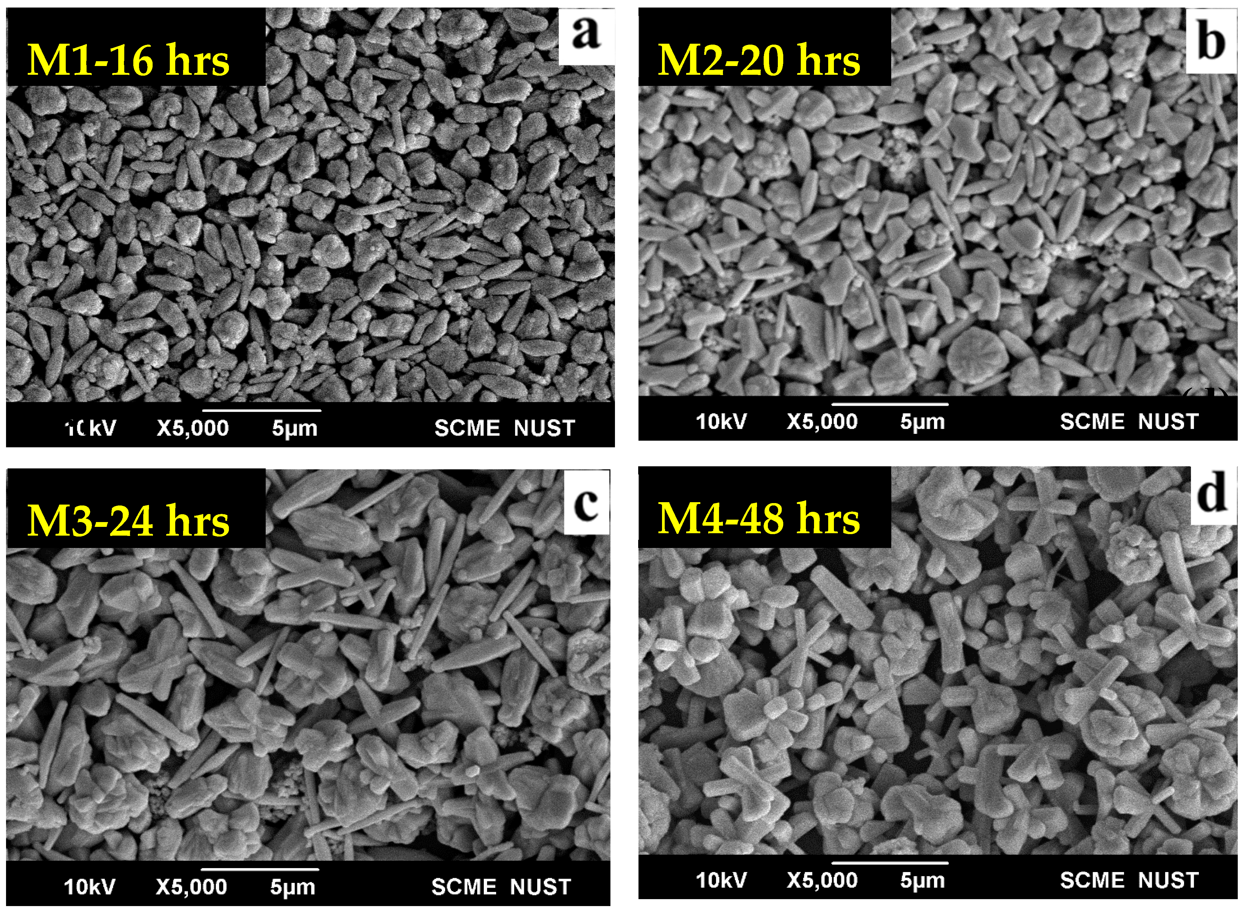 Crystals 11 00942 g003