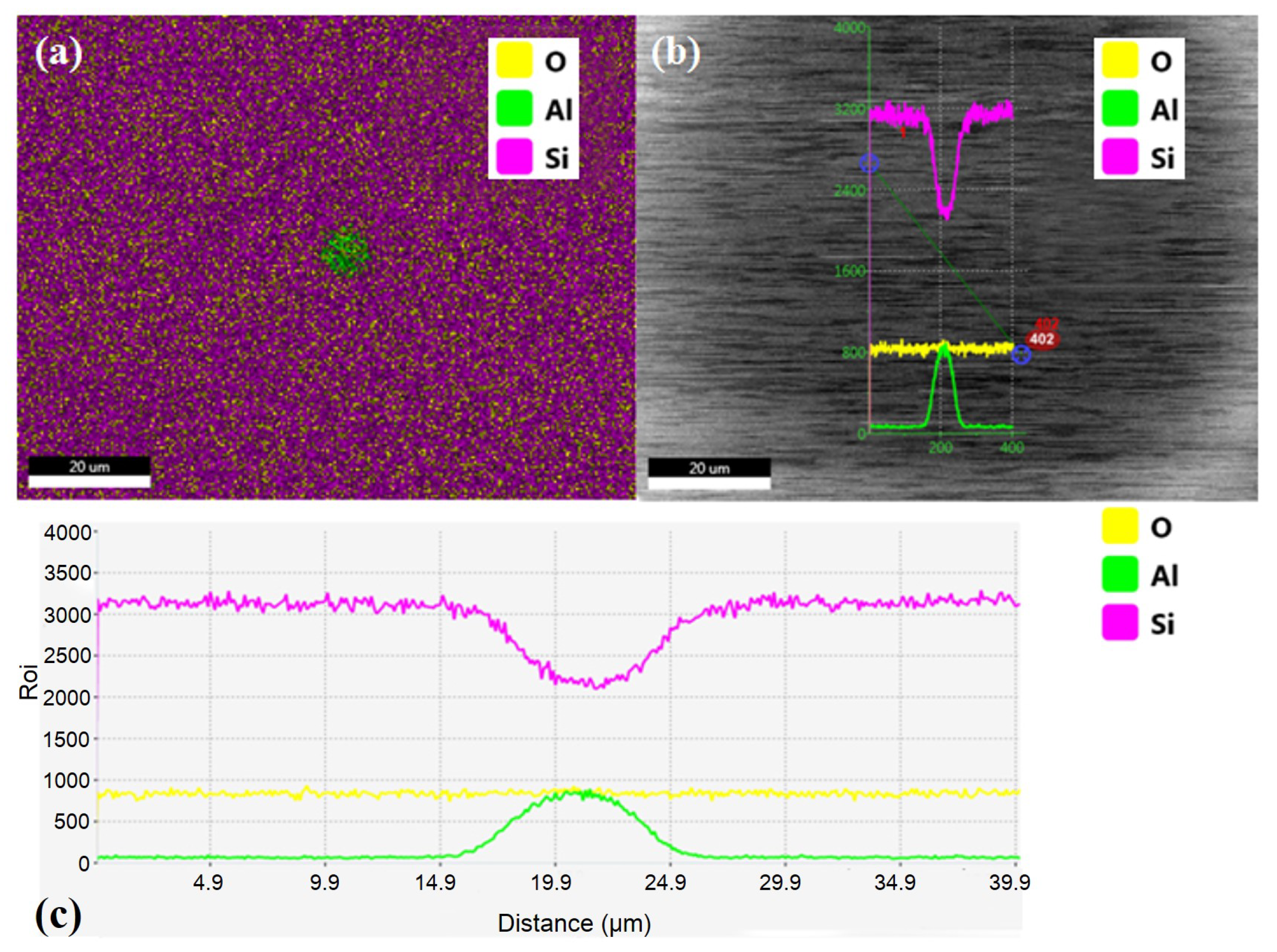 Crystals 11 00946 g003